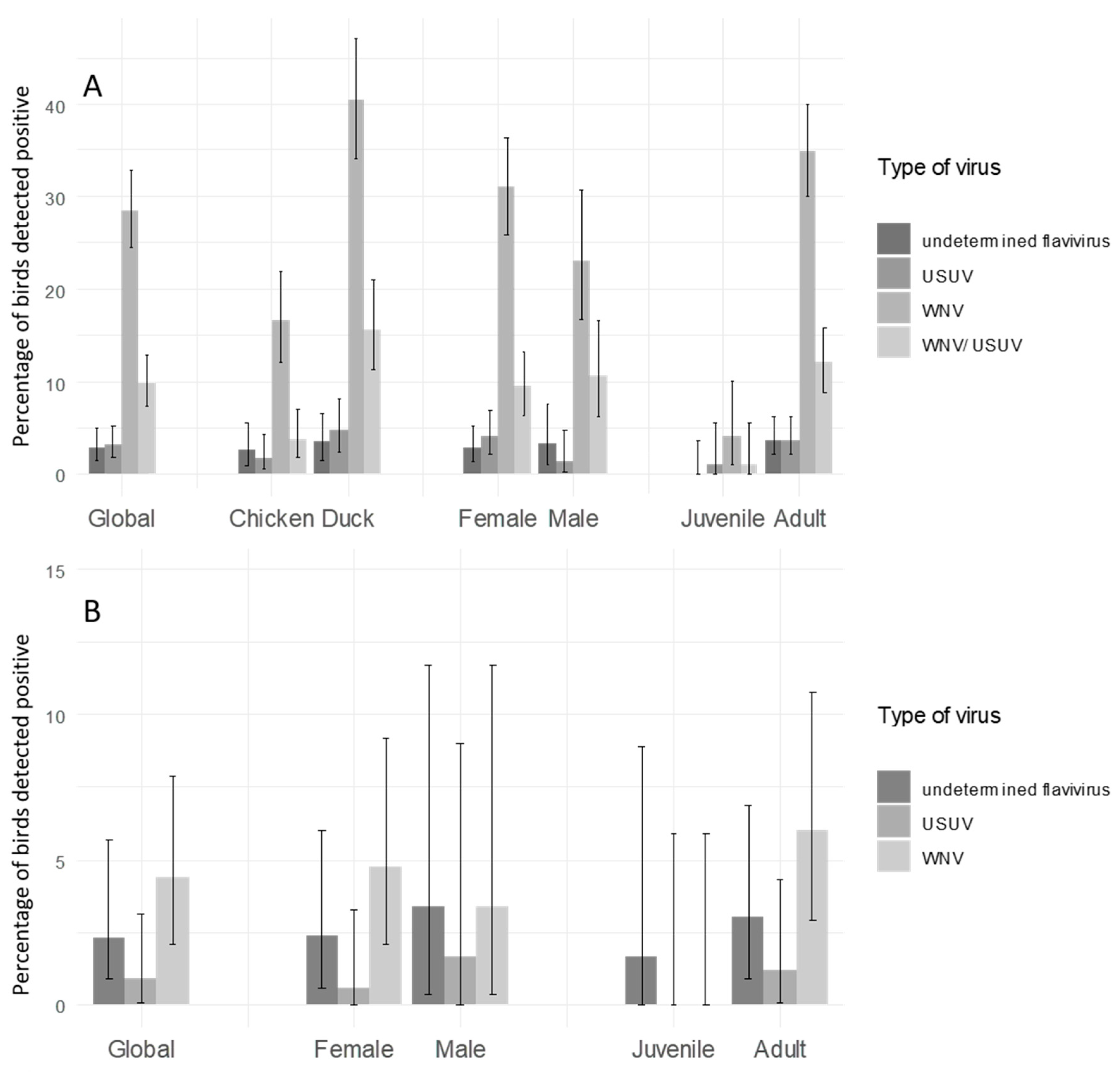 Ijerph 17 01998 g002