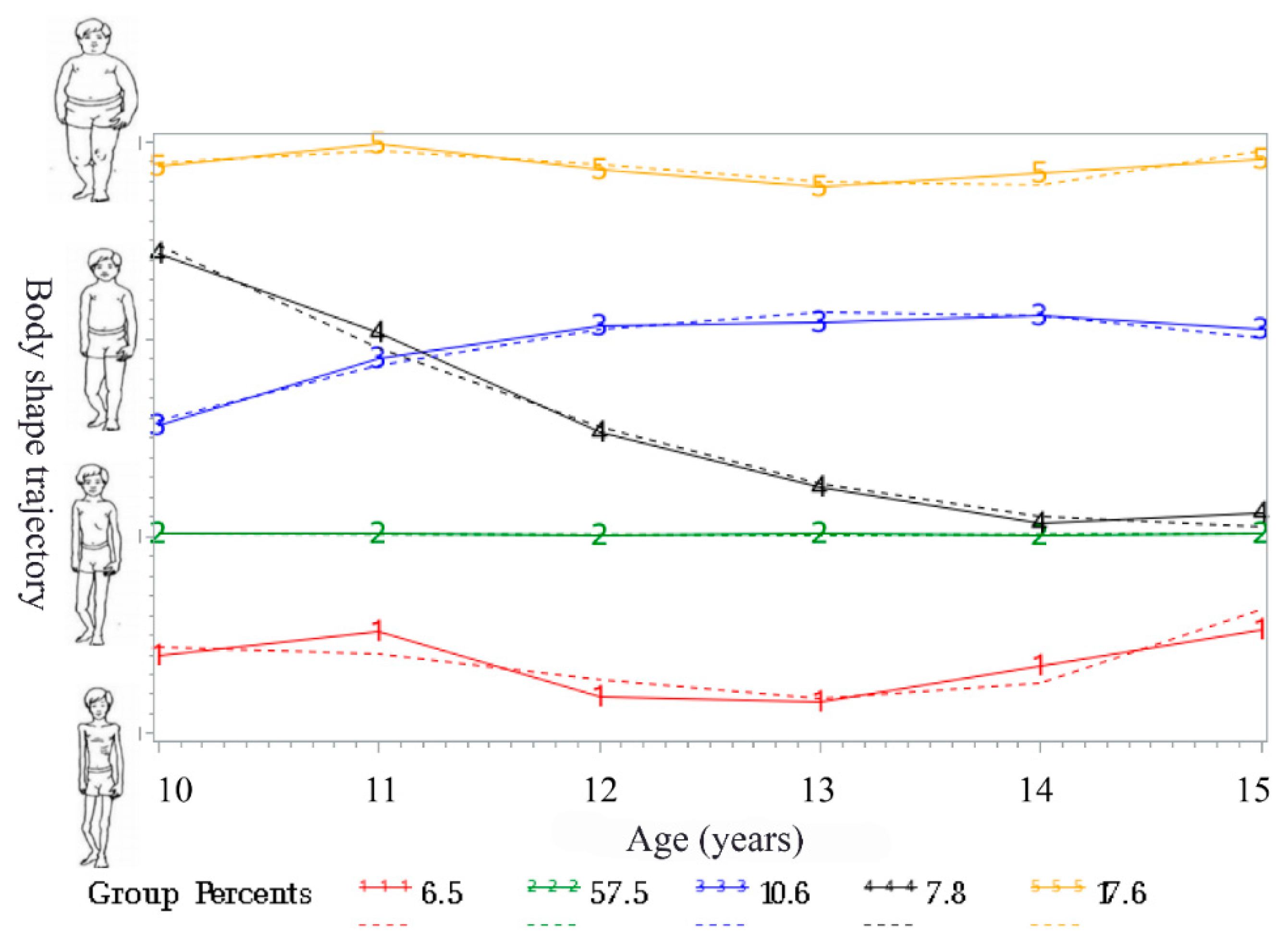 Ijerph 17 02003 g001 Ijerph 17 02003 g001