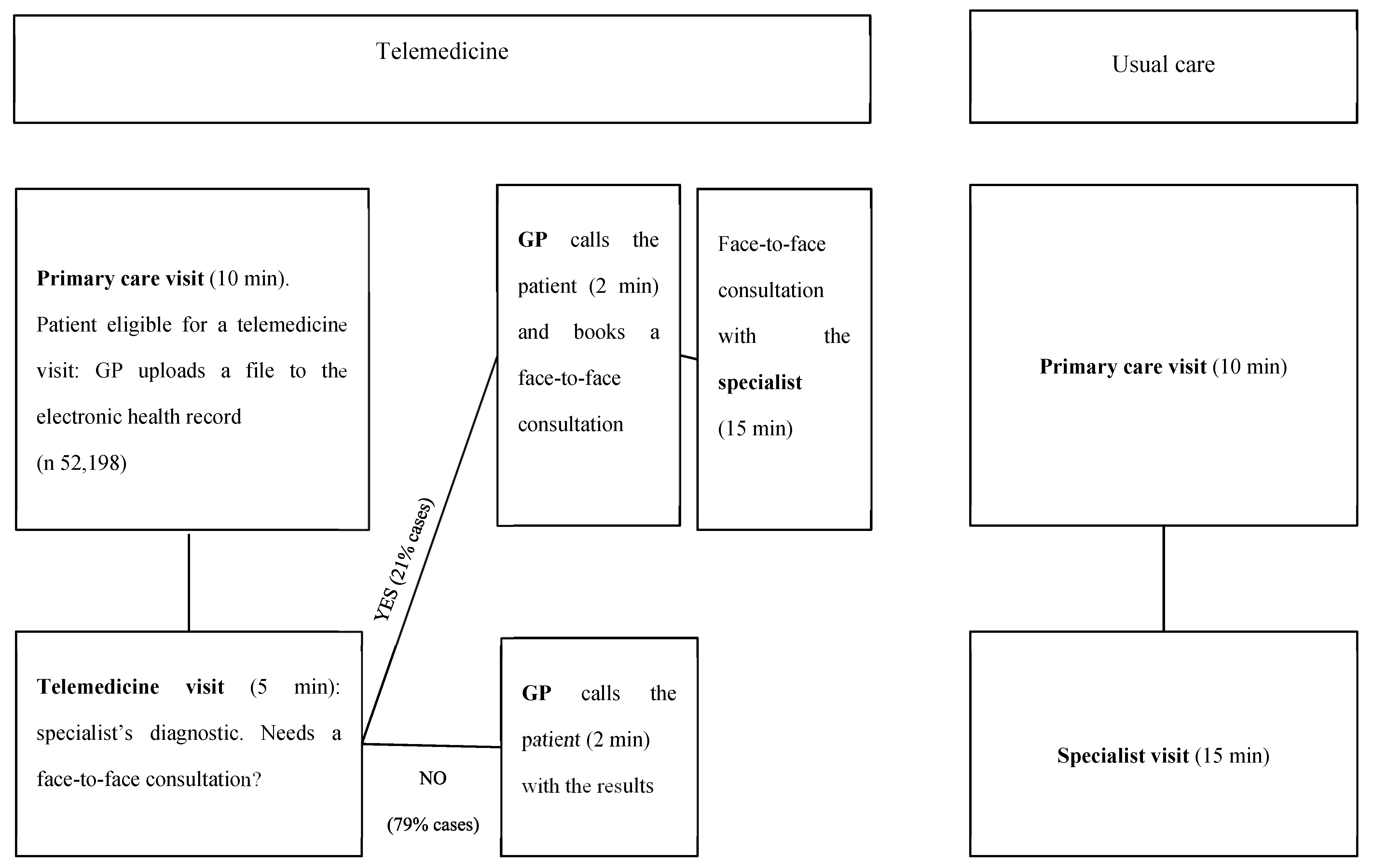 Ijerph 17 02008 g001