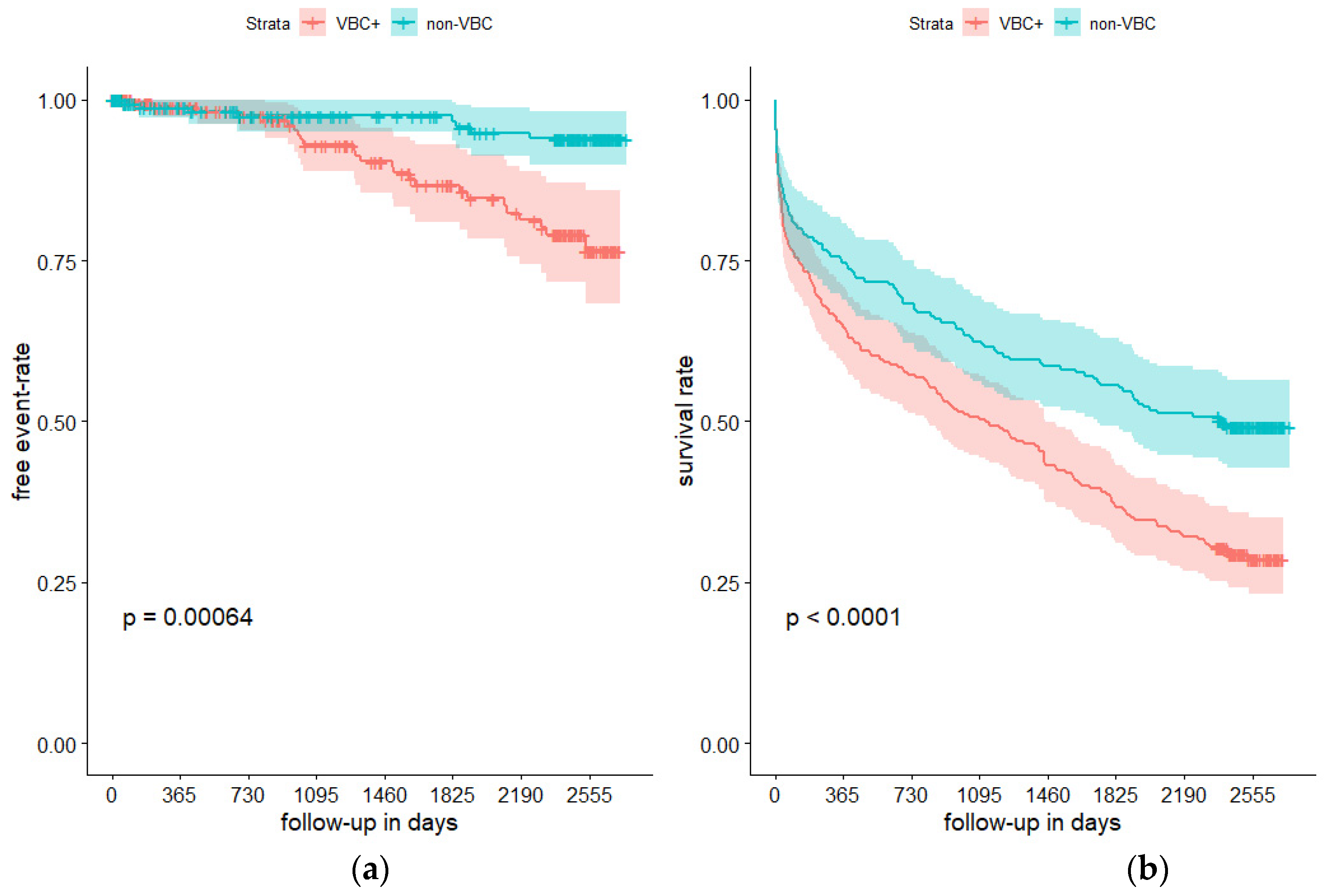 Ijerph 17 02013 g002