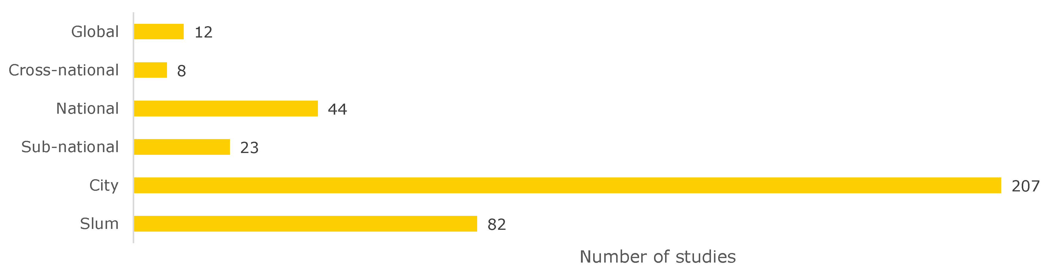 Ijerph 17 02022 g006