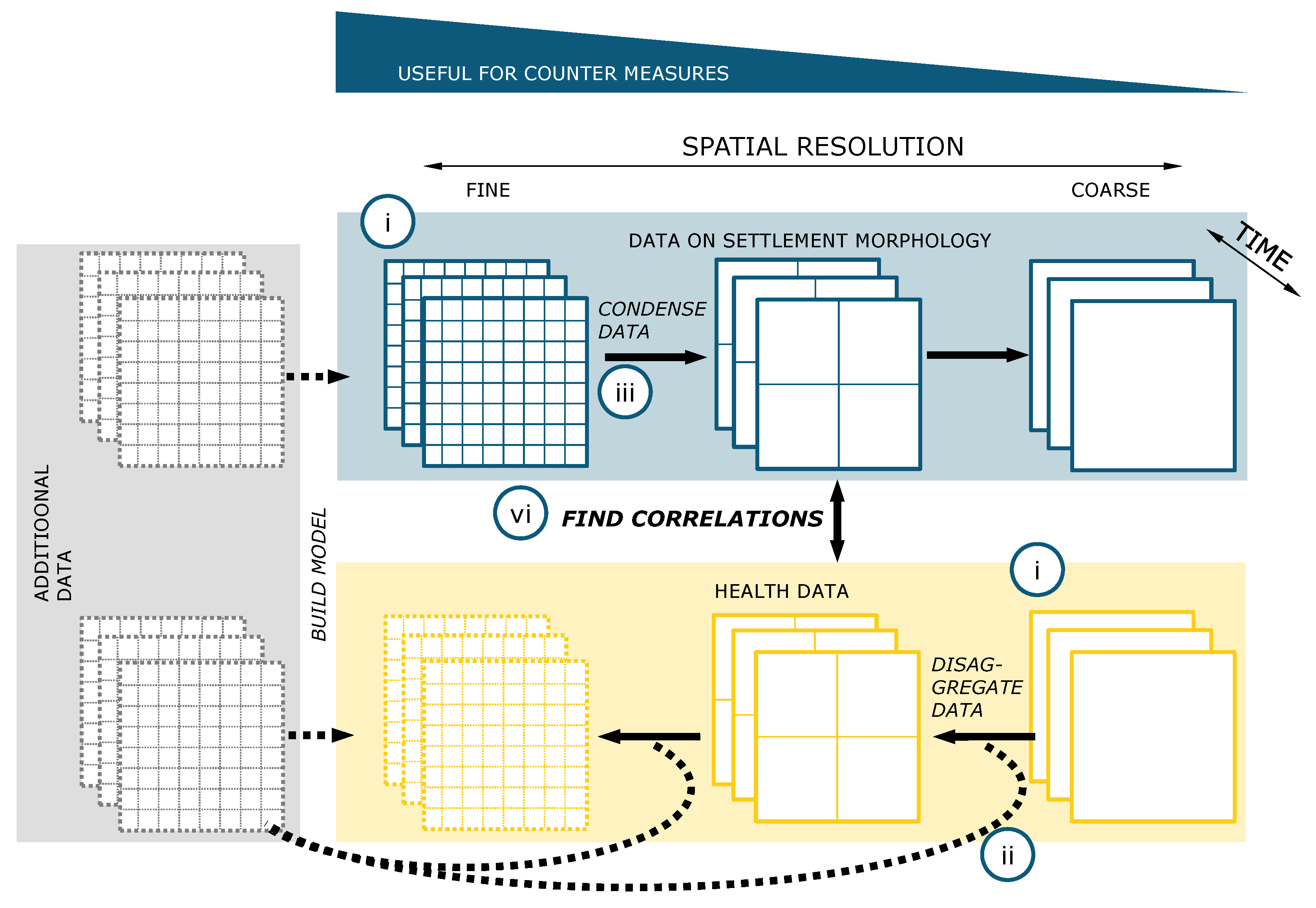 Ijerph 17 02022 g007