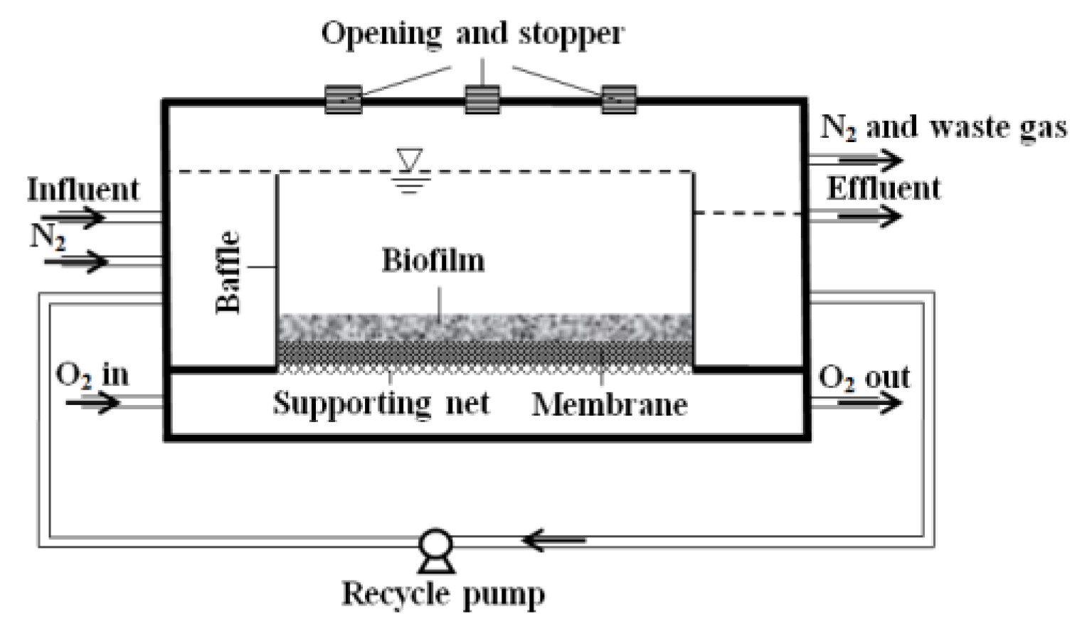 Ijerph 17 02023 g001