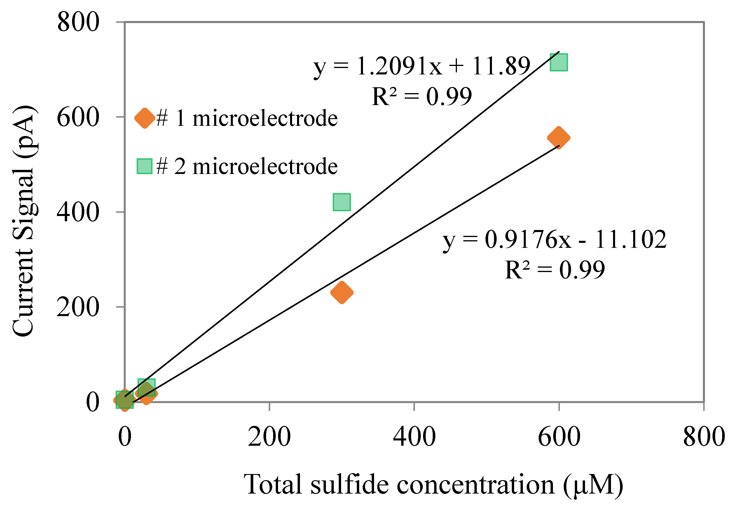 Ijerph 17 02023 g002