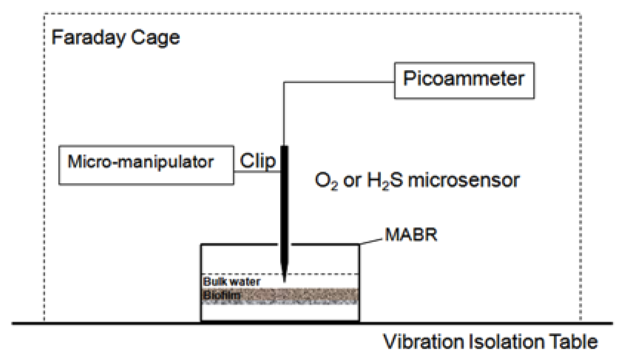 Ijerph 17 02023 g004