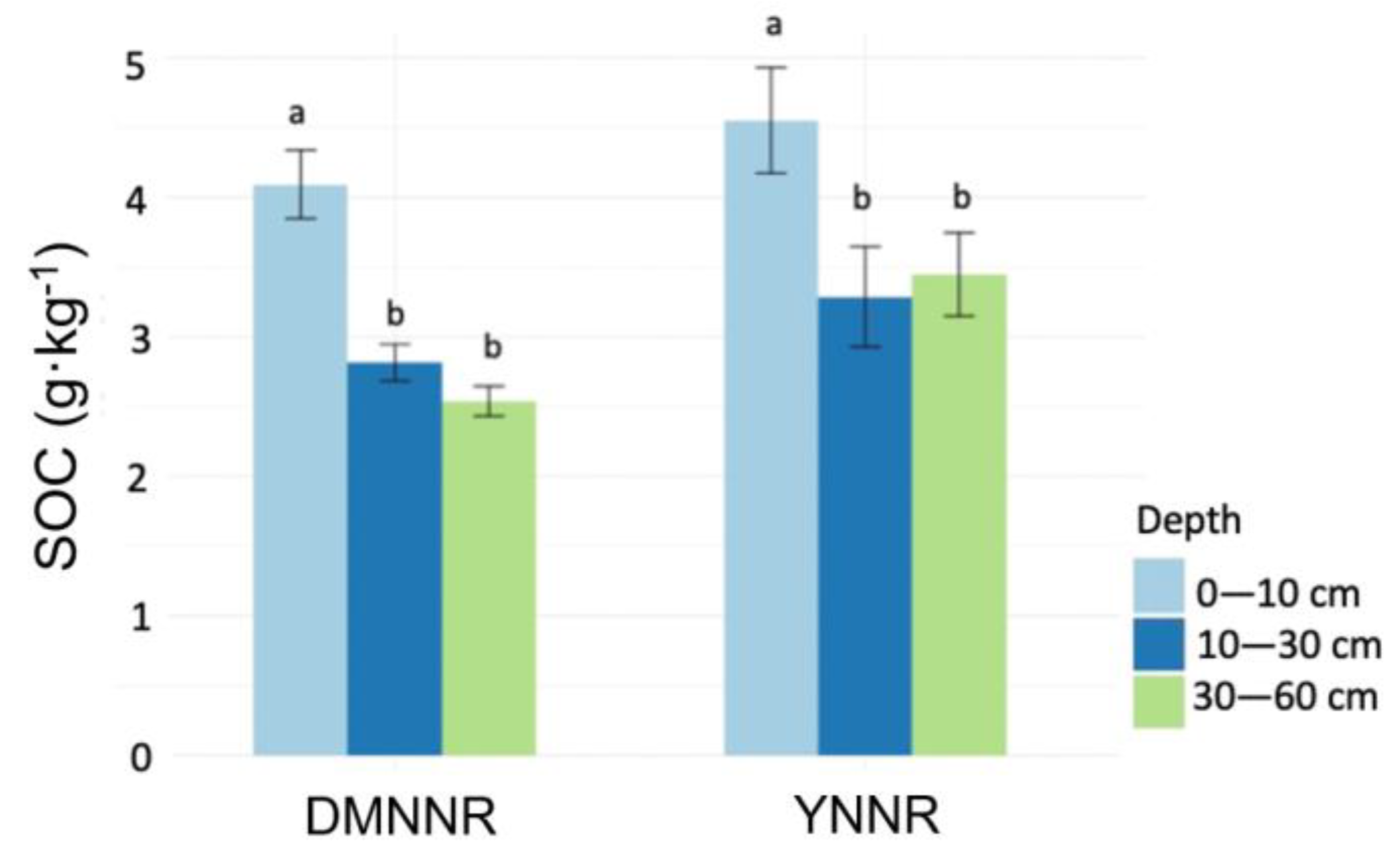 Ijerph 17 02037 g002