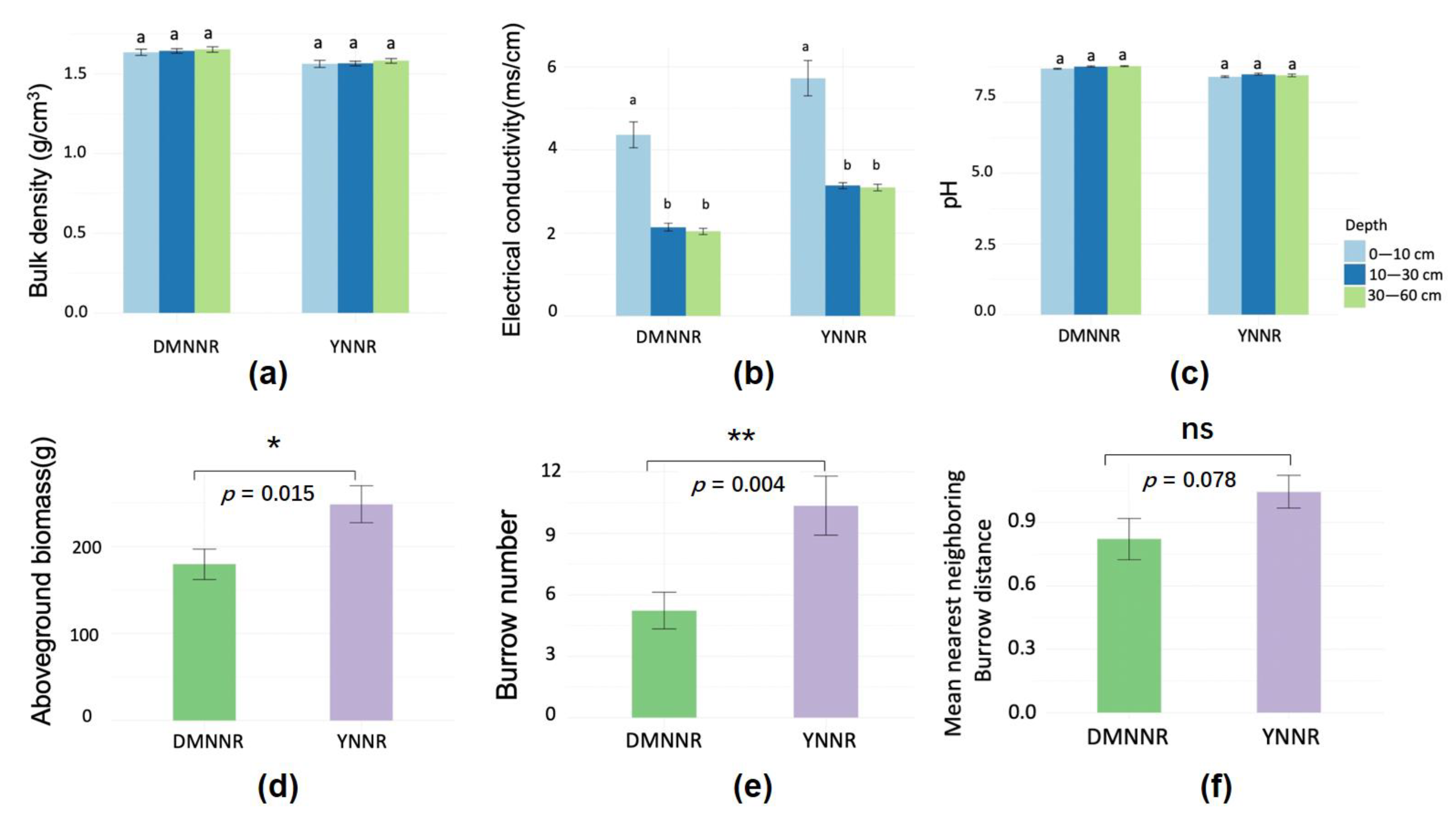 Ijerph 17 02037 g003