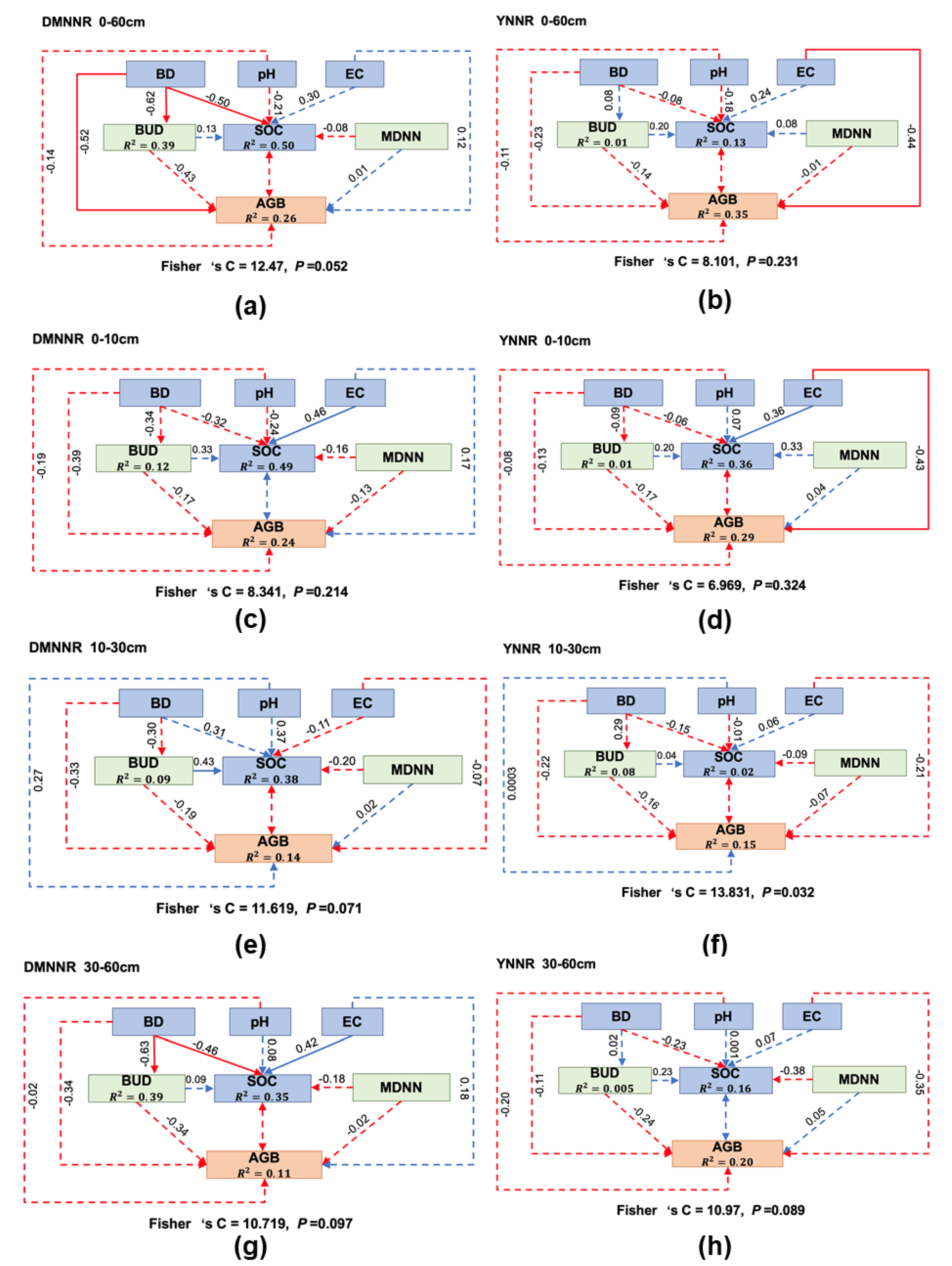 Ijerph 17 02037 g004