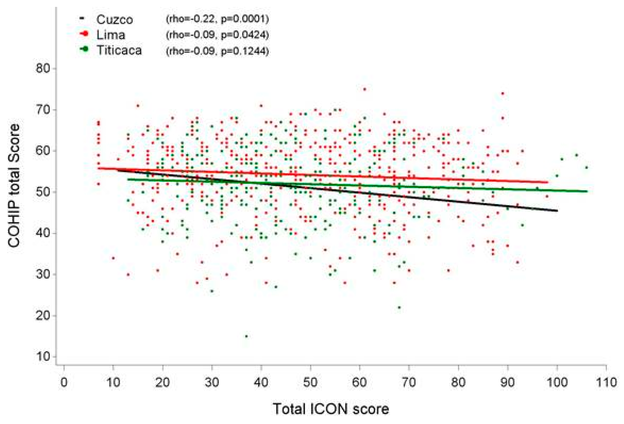 Ijerph 17 02038 g001 Ijerph 17 02038 g001