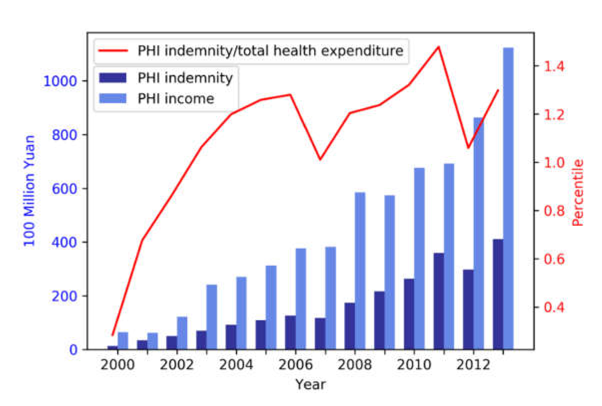 Ijerph 17 02049 g001