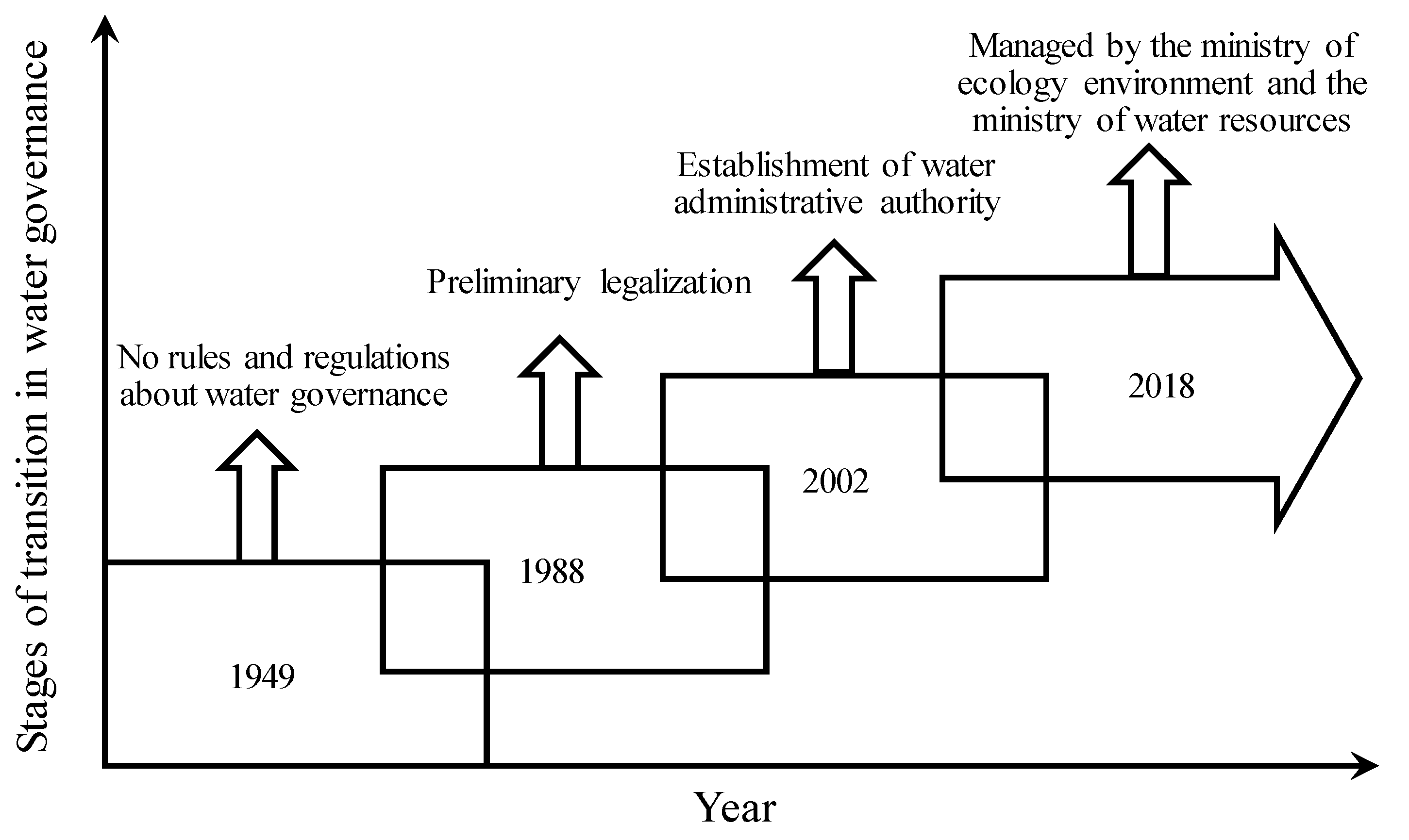 Ijerph 17 02085 g001