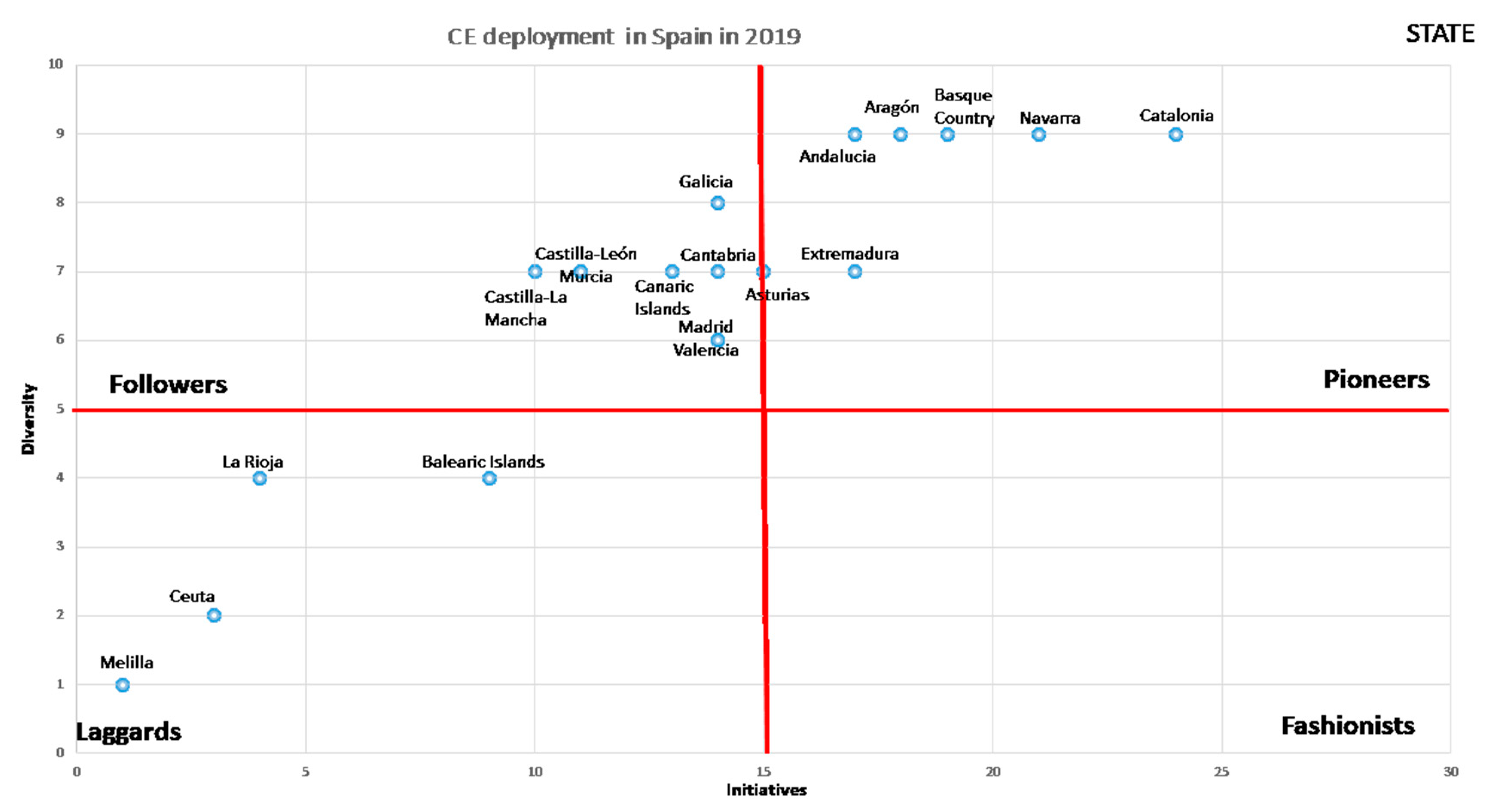 Ijerph 17 02086 g004 Ijerph 17 02086 g004