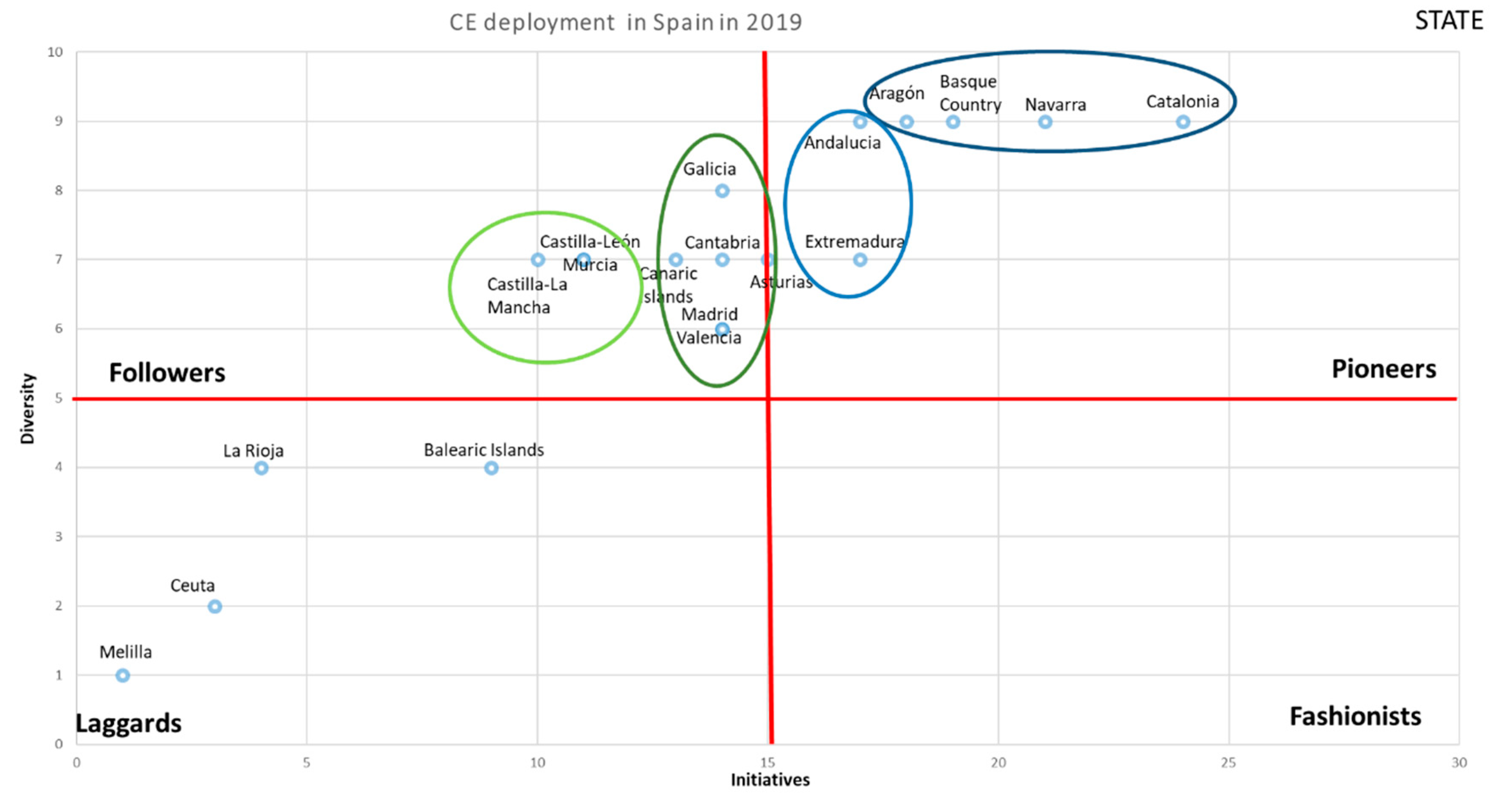 Ijerph 17 02086 g005 Ijerph 17 02086 g005