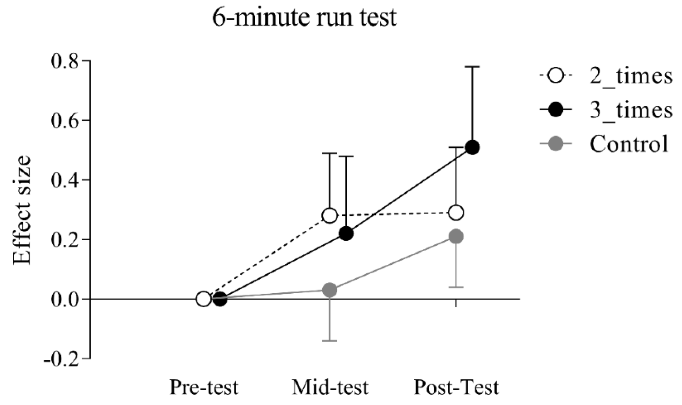 Ijerph 17 02095 g001