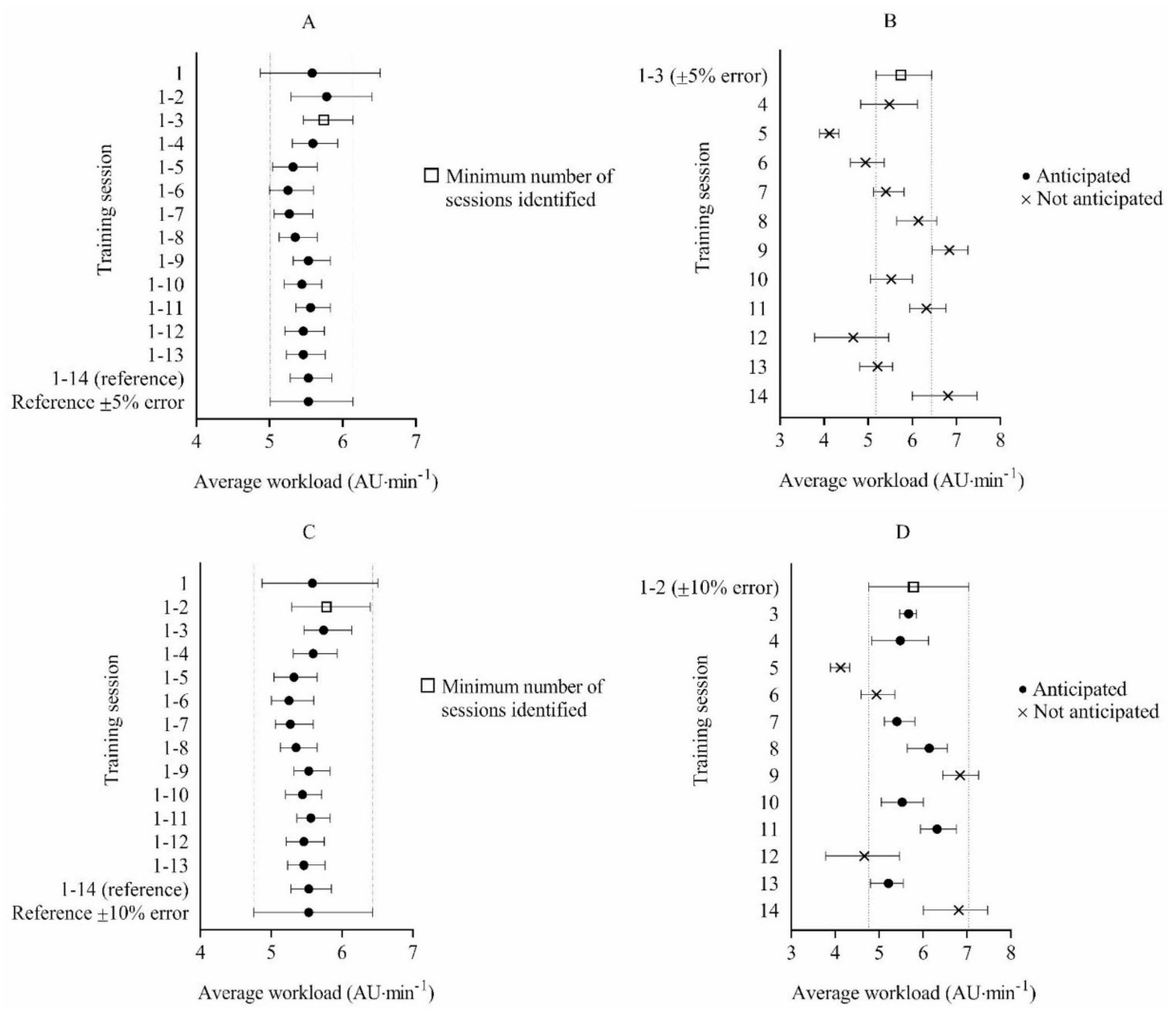 Ijerph 17 02103 g001 Ijerph 17 02103 g001