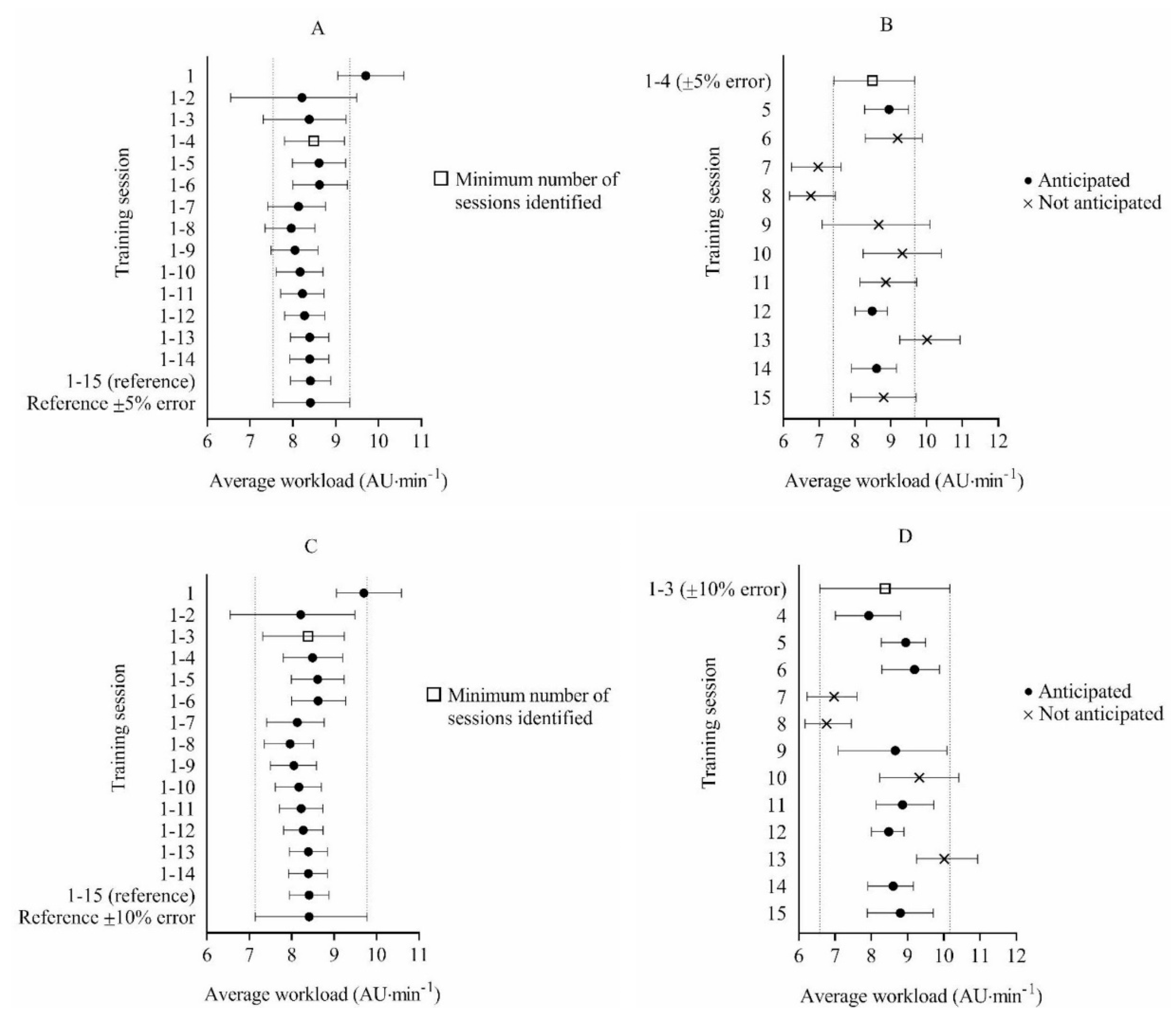 Ijerph 17 02103 g002 Ijerph 17 02103 g002