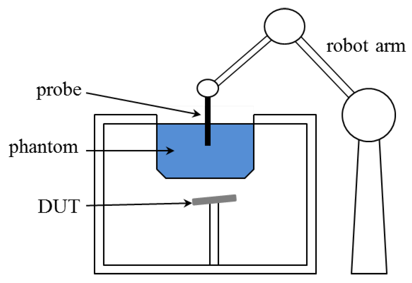 Ijerph 17 02111 g001