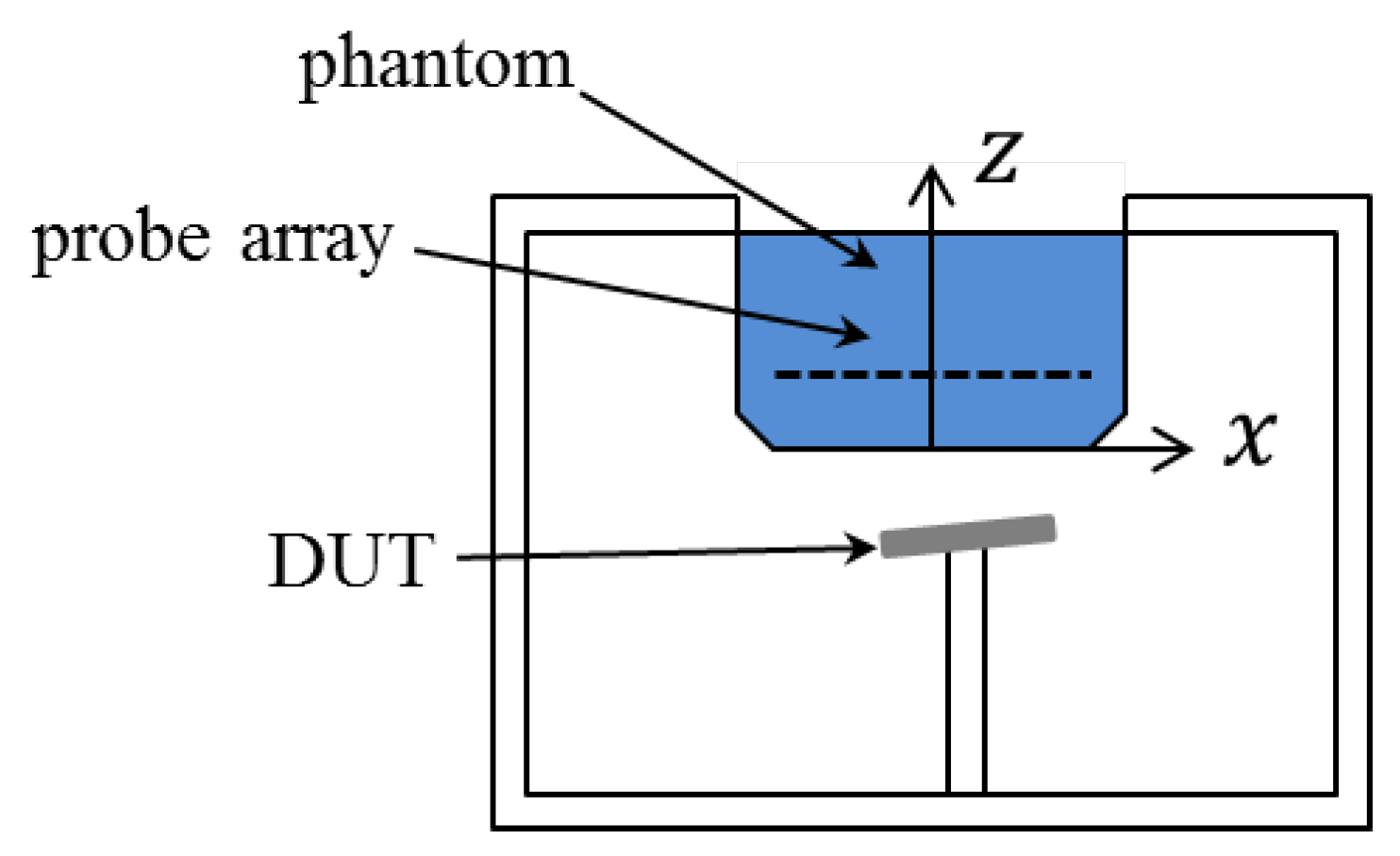 Ijerph 17 02111 g002