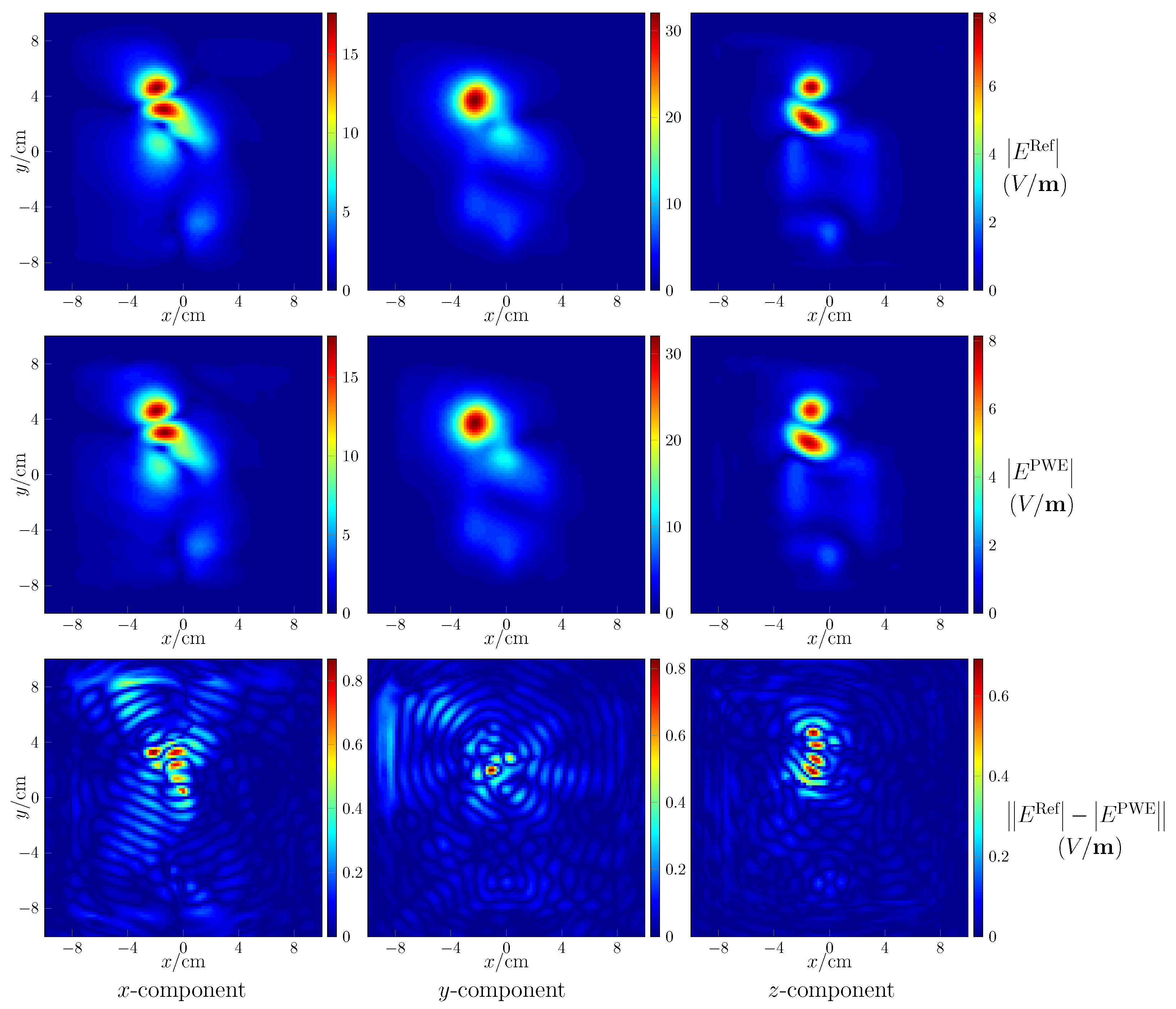 Ijerph 17 02111 g003