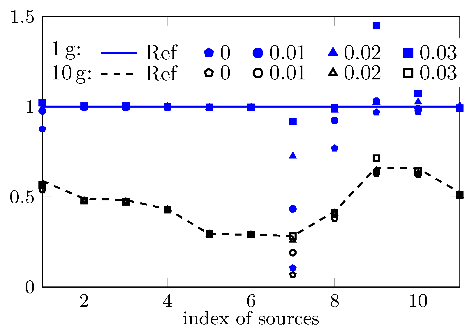 Ijerph 17 02111 g004