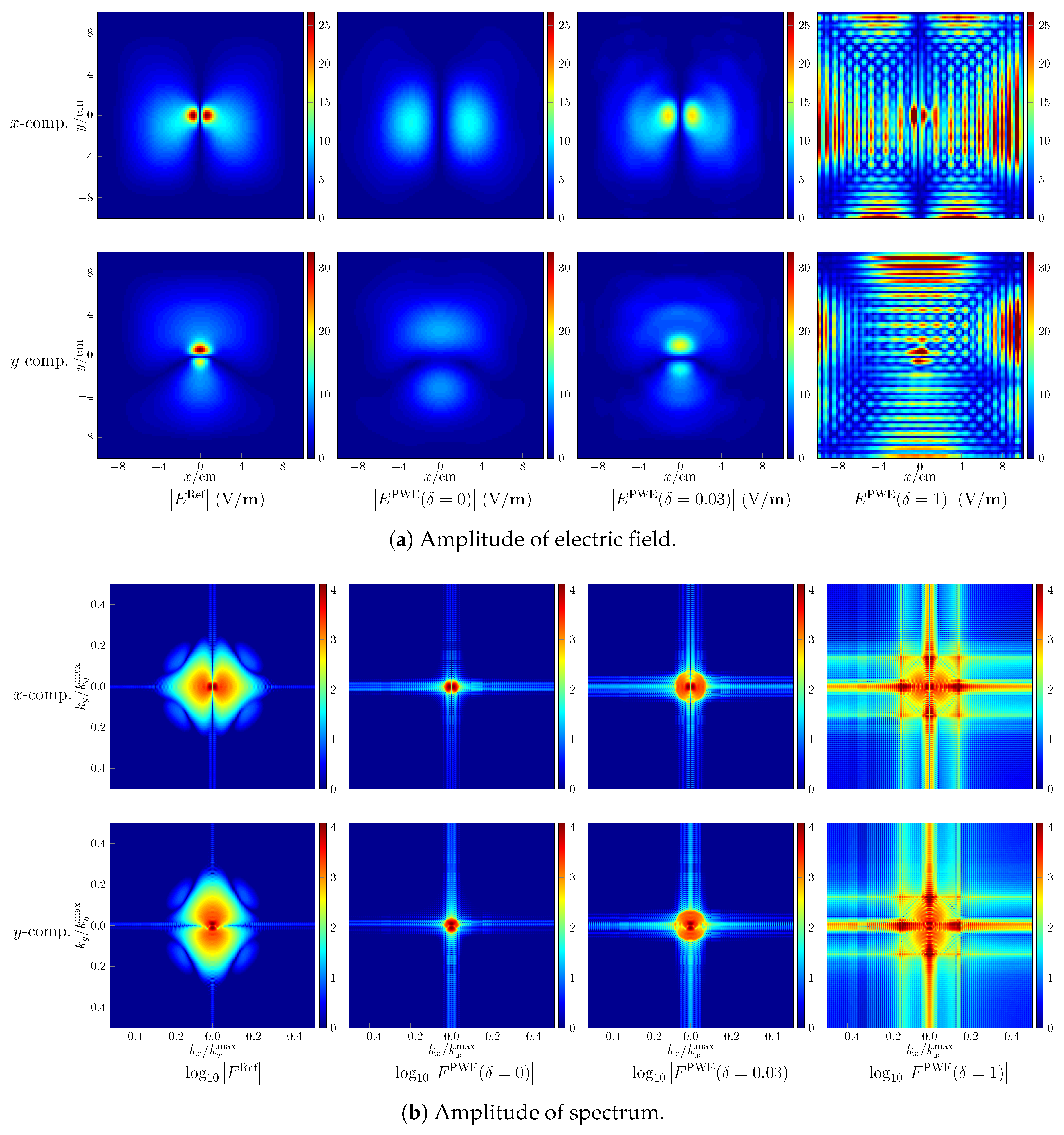 Ijerph 17 02111 g005