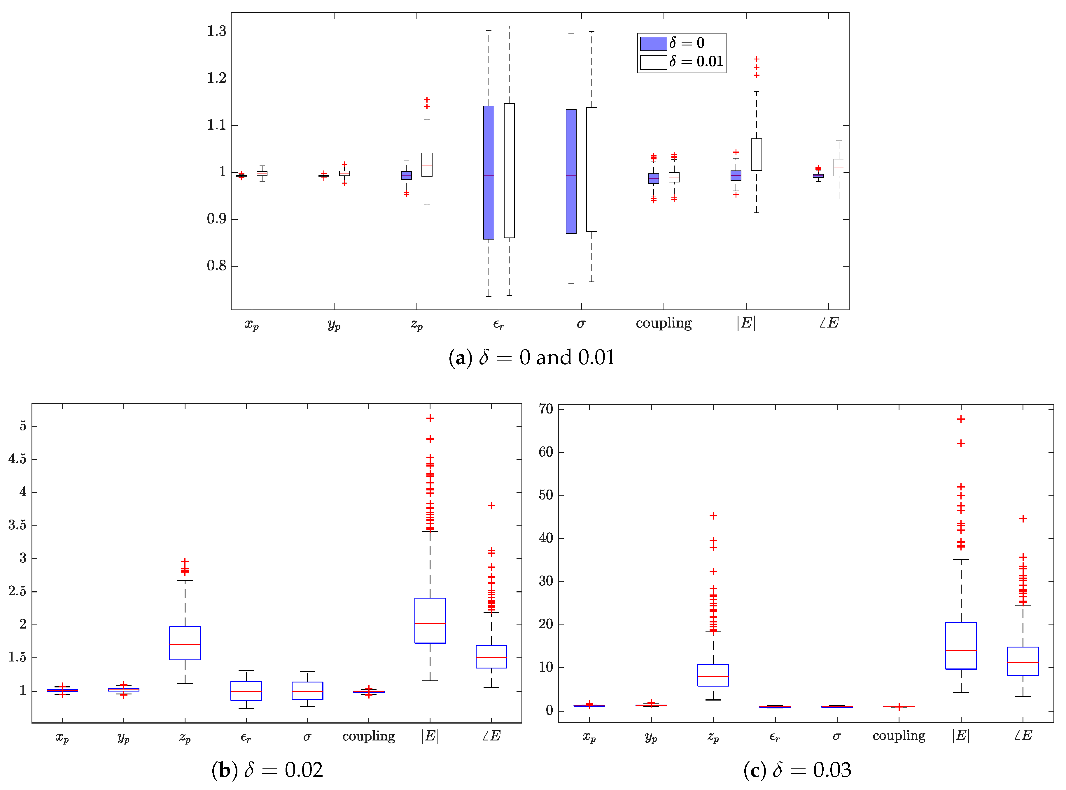Ijerph 17 02111 g006