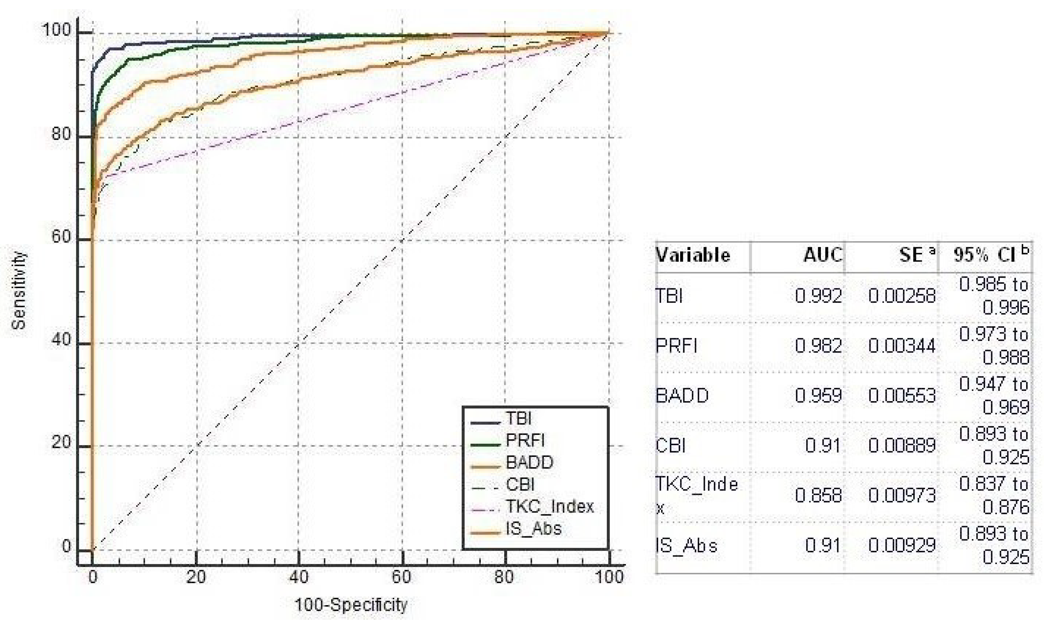 Ijerph 17 02113 g001