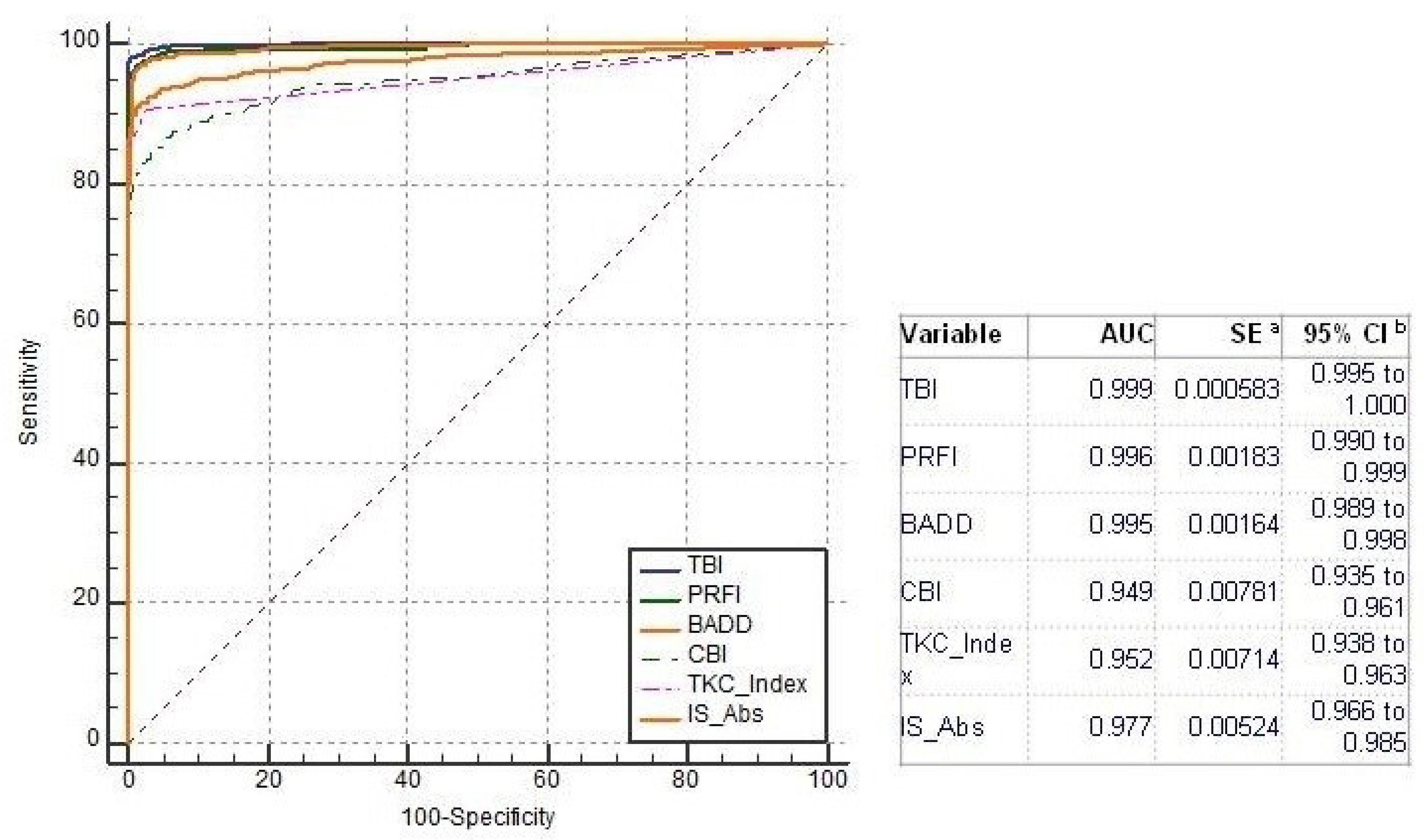 Ijerph 17 02113 g003