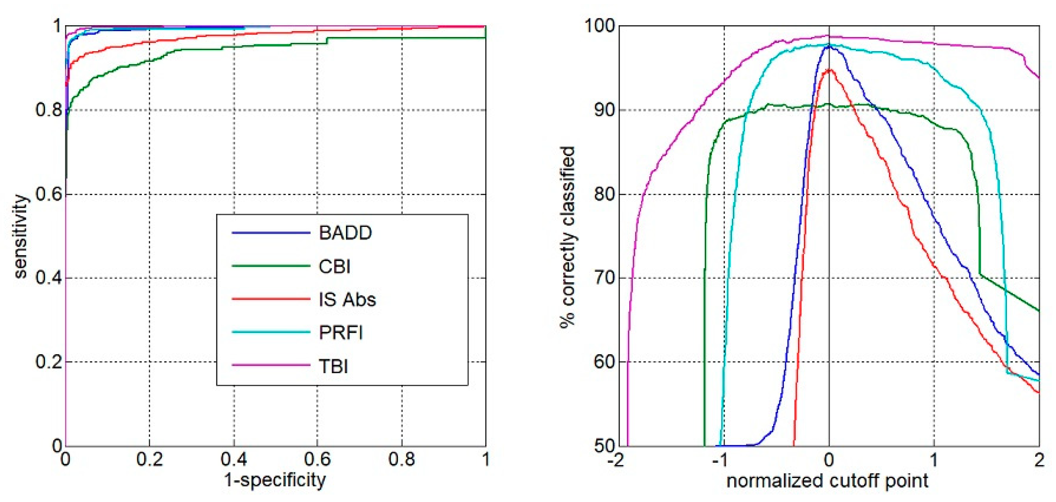 Ijerph 17 02113 g004