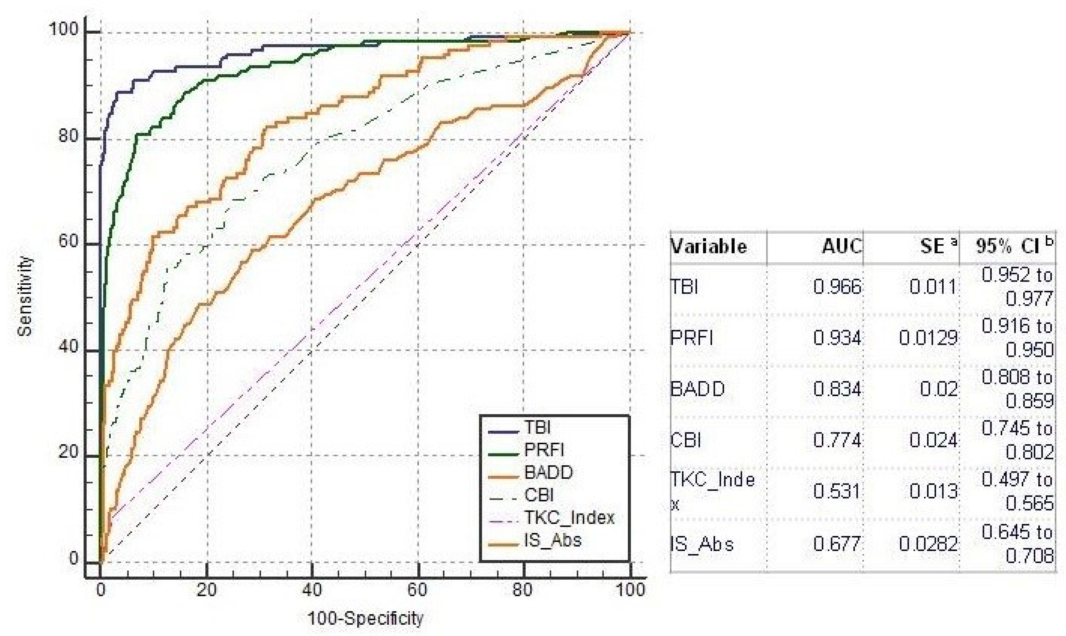Ijerph 17 02113 g005
