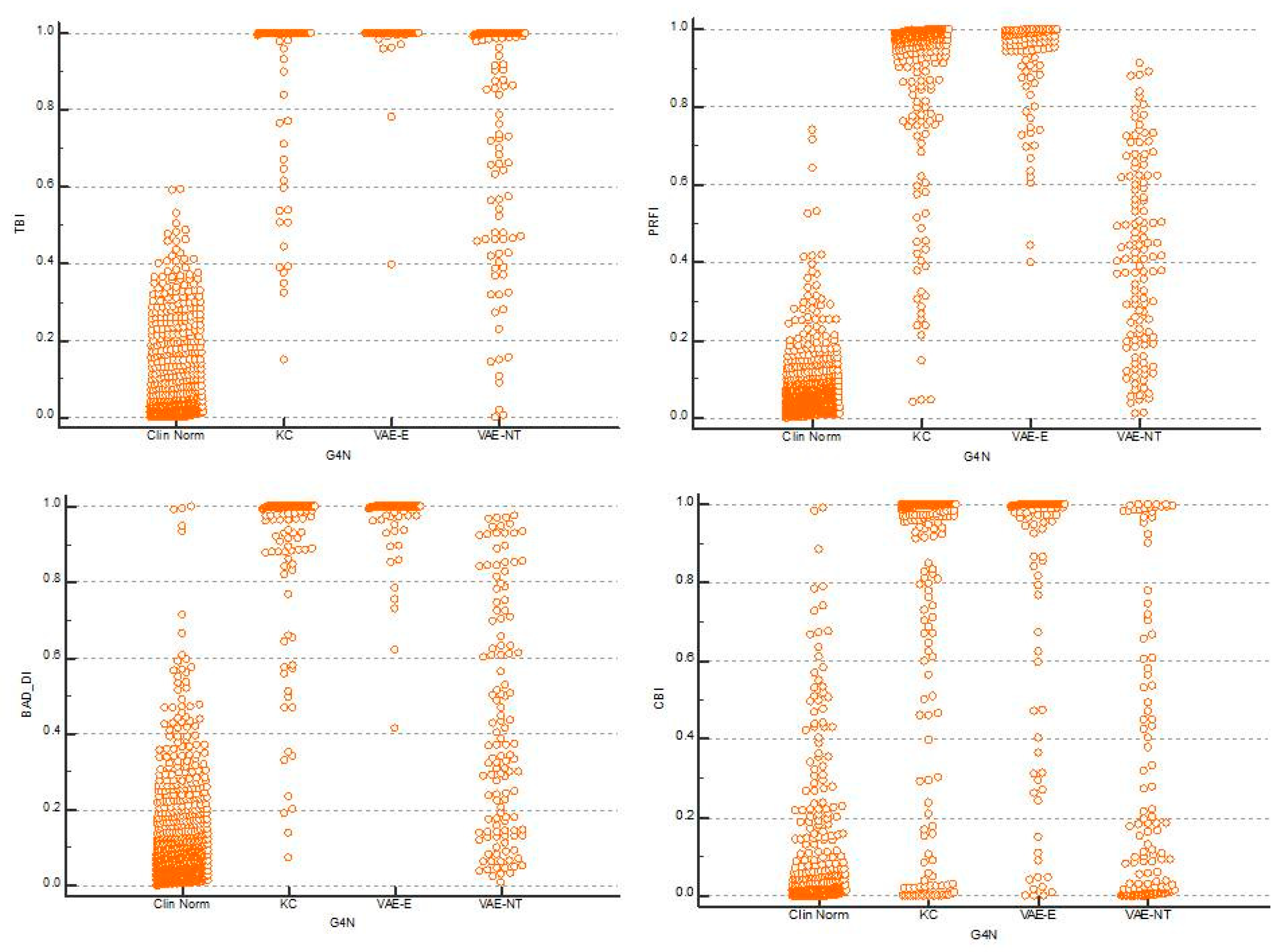 Ijerph 17 02113 g007