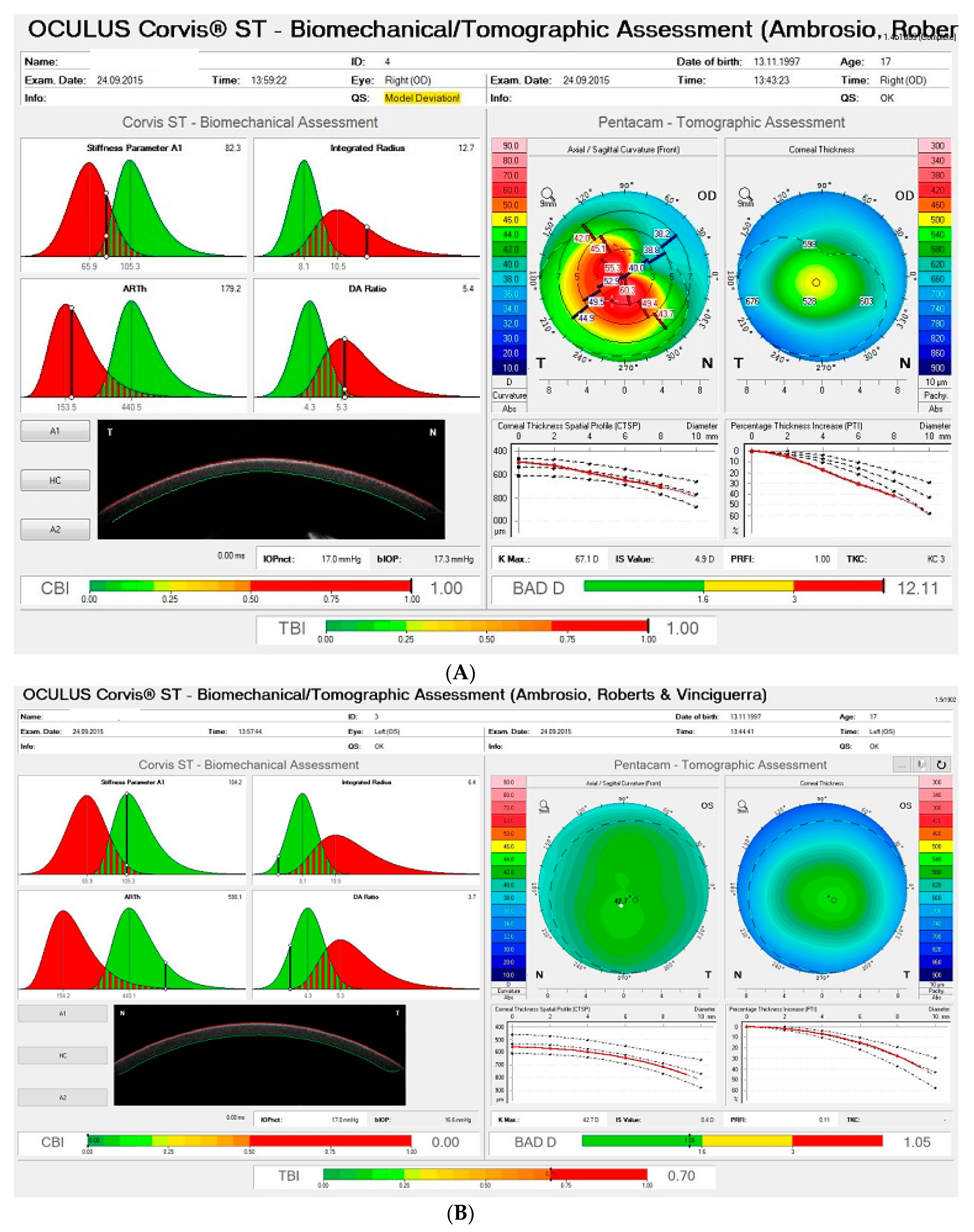 Ijerph 17 02113 g008