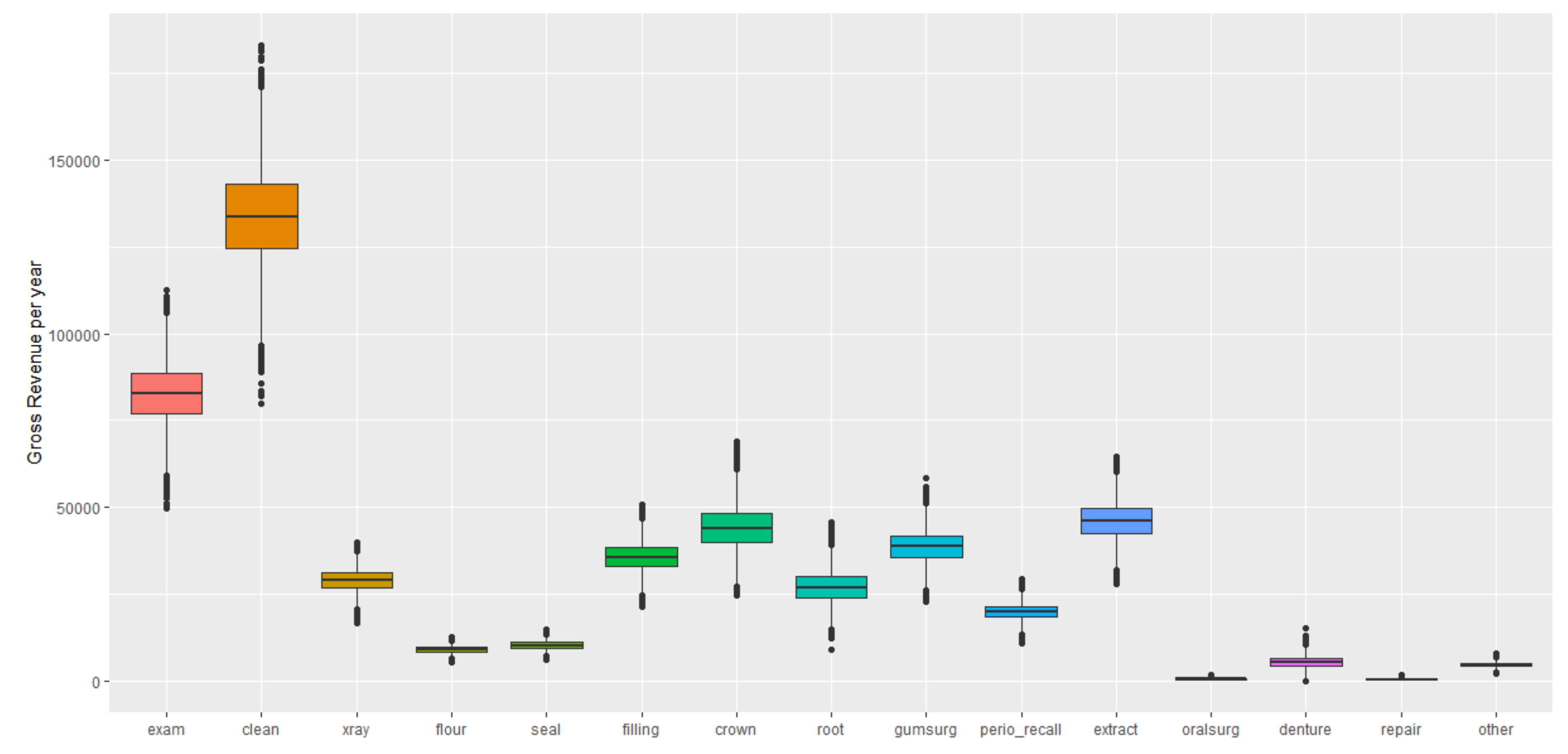 Ijerph 17 02154 g002 Ijerph 17 02154 g002