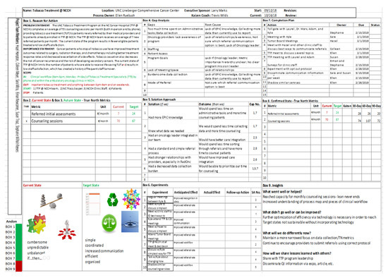 Ijerph 17 02165 g0a1