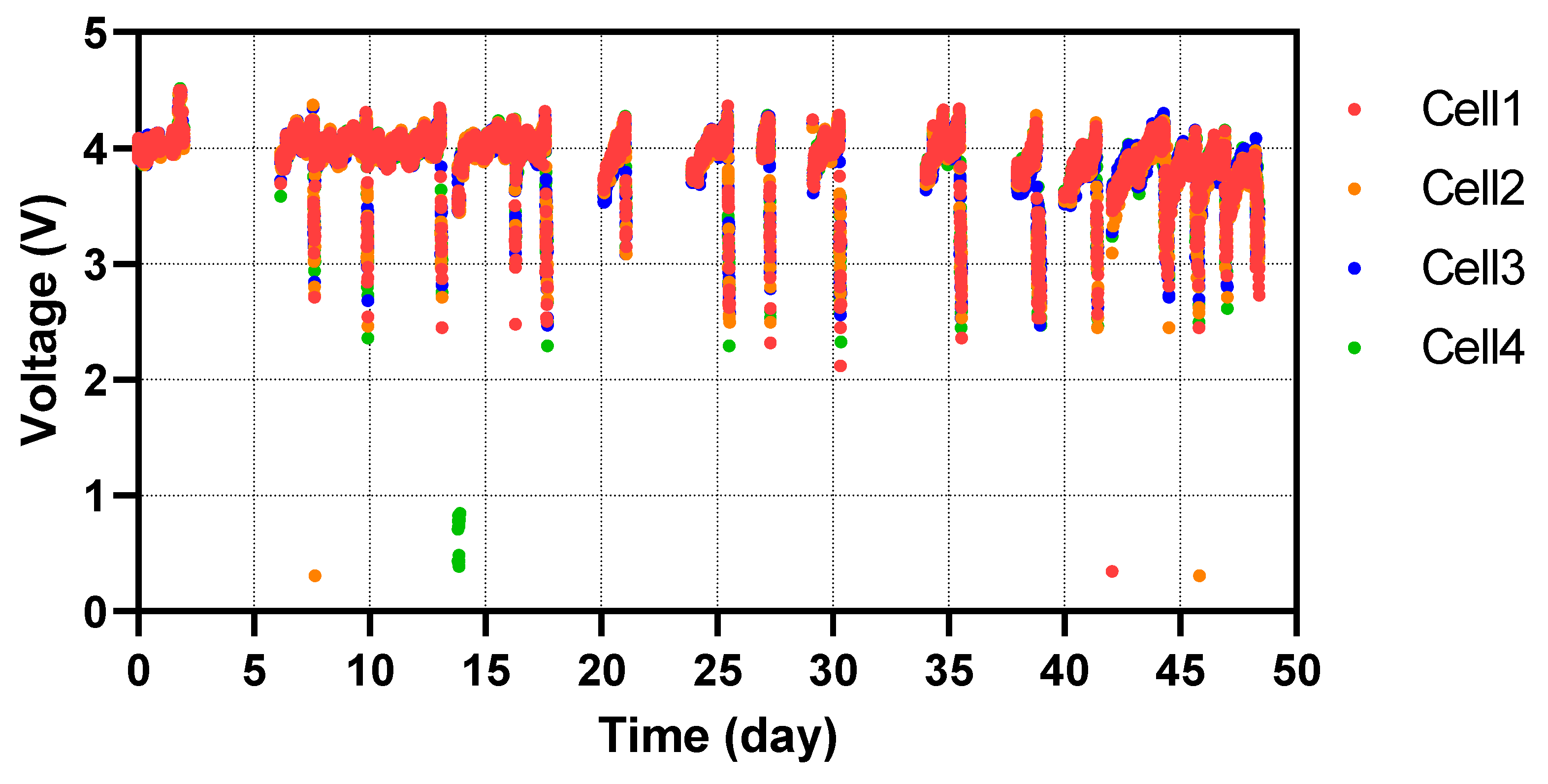 Ijerph 17 02175 g004