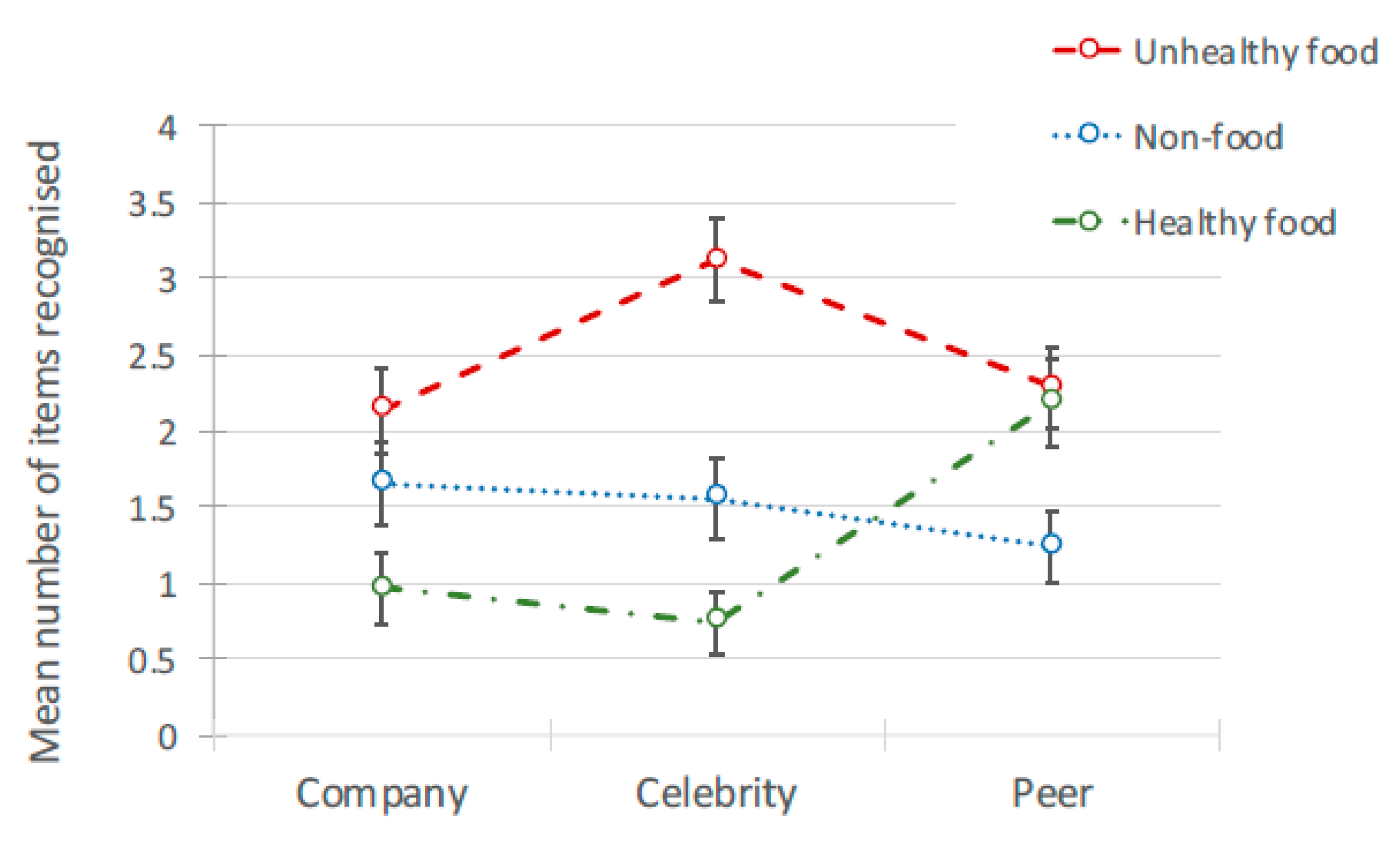 Ijerph 17 02181 g009