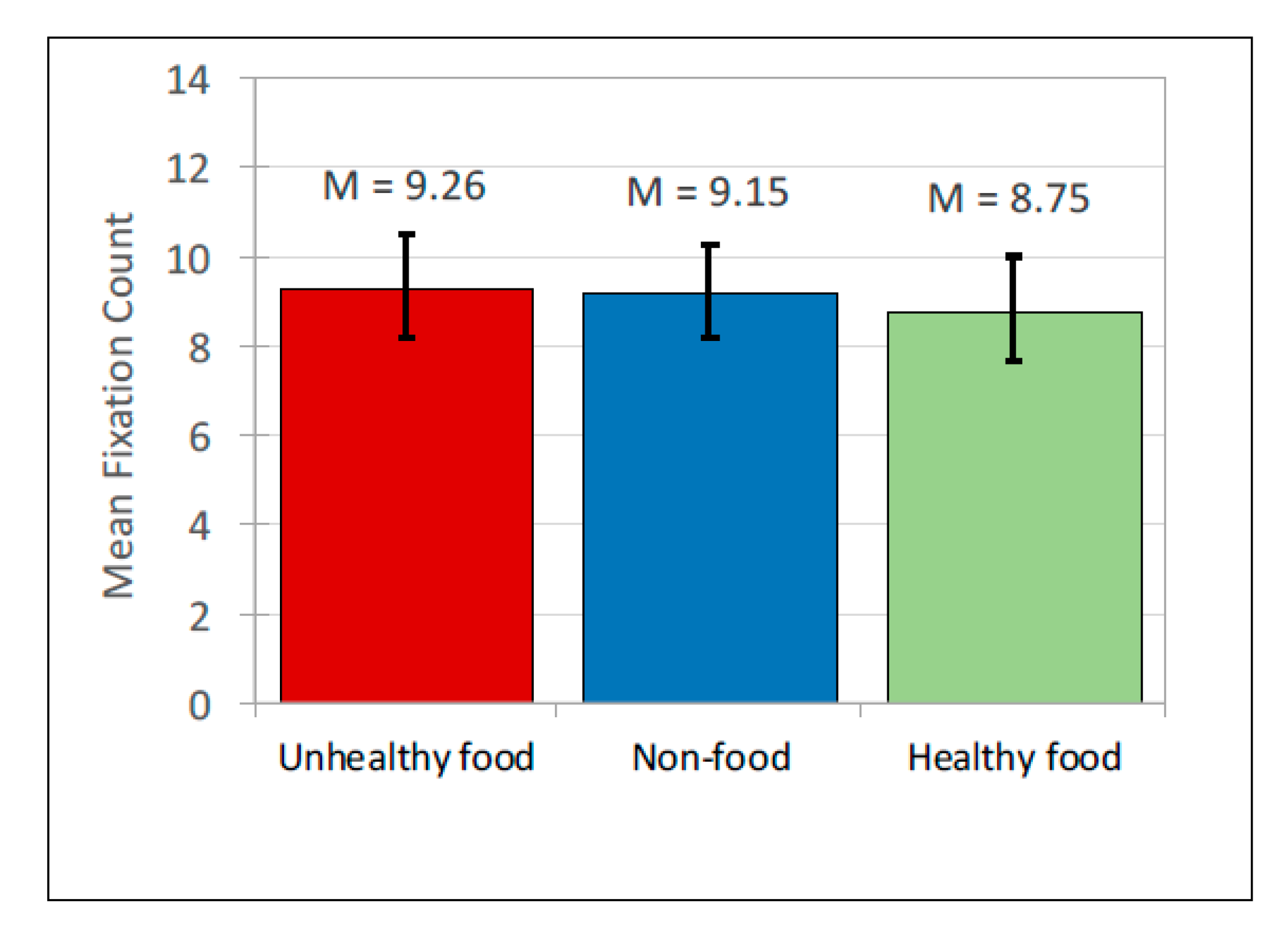 Ijerph 17 02181 g010