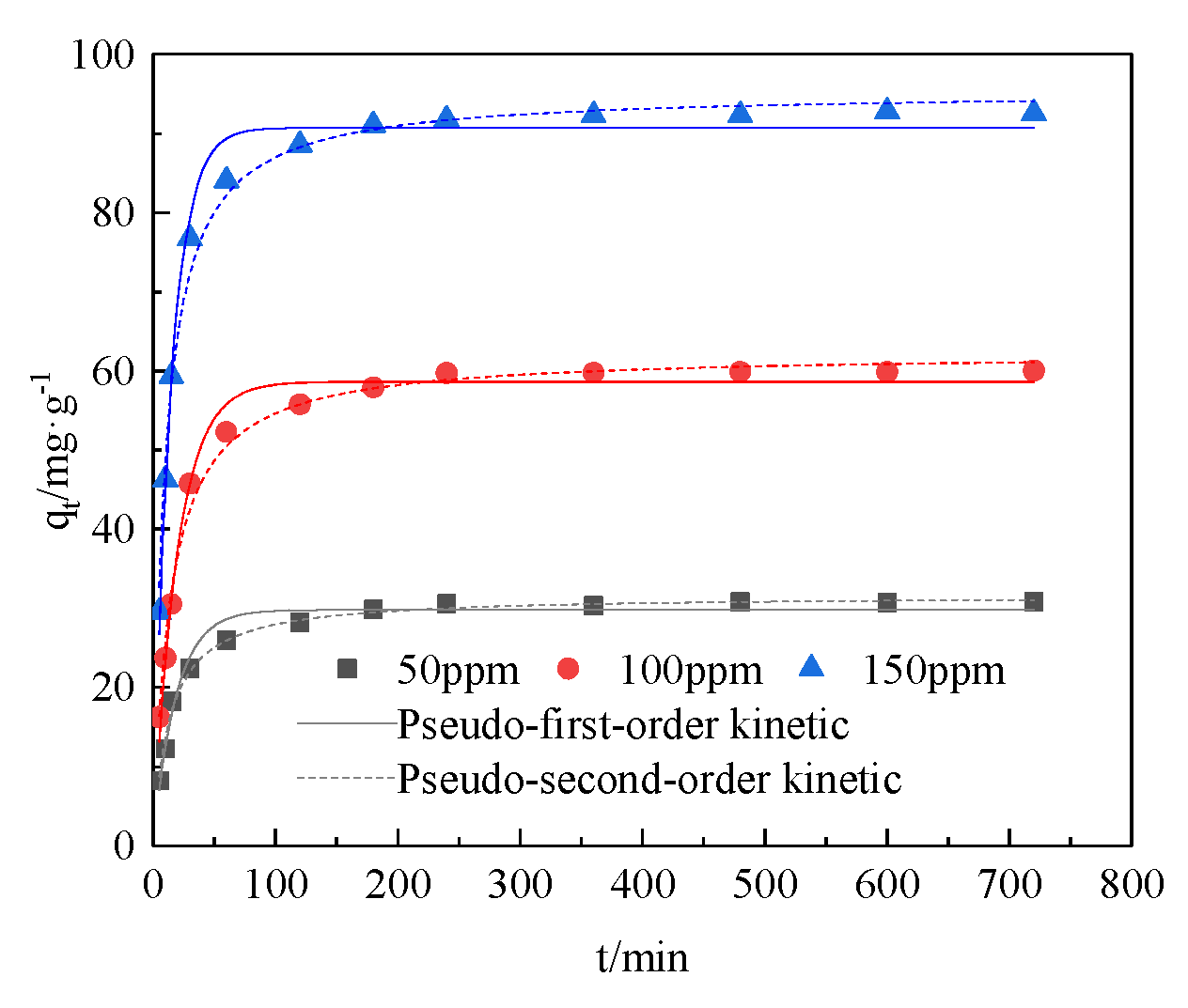 Ijerph 17 02223 g003