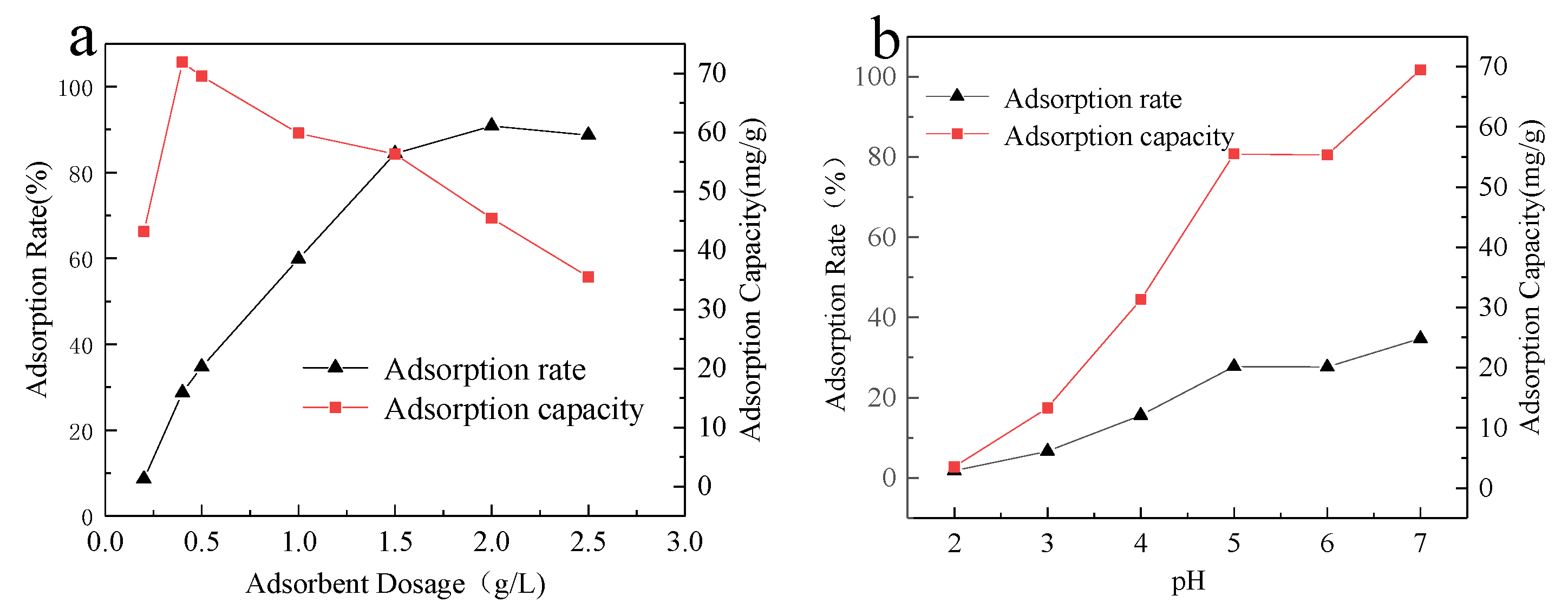 Ijerph 17 02223 g004
