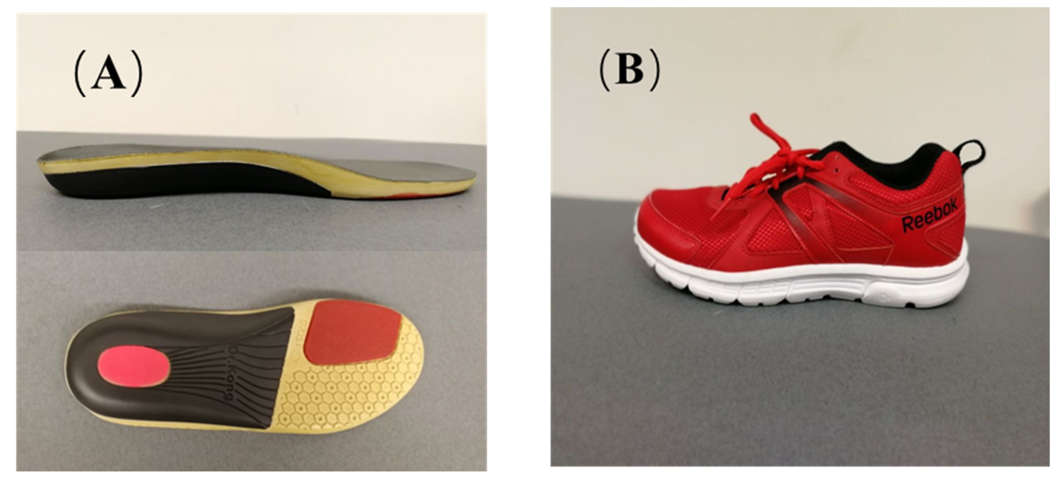 Ijerph 17 02226 g002