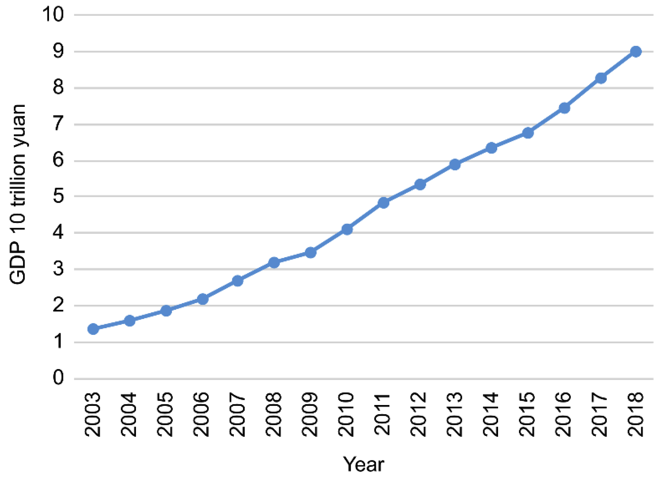 Ijerph 17 02235 g001 Ijerph 17 02235 g001