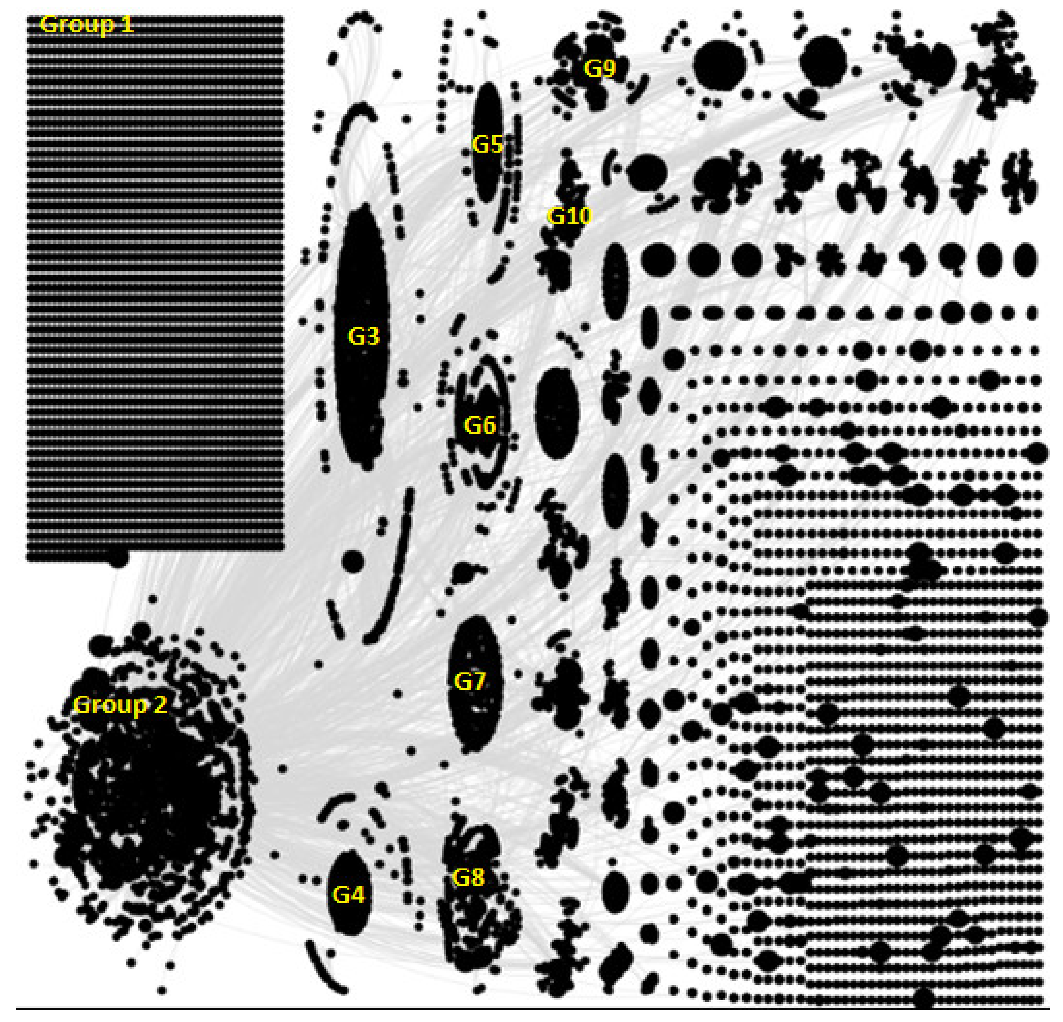 Ijerph 17 02236 g001 Ijerph 17 02236 g001