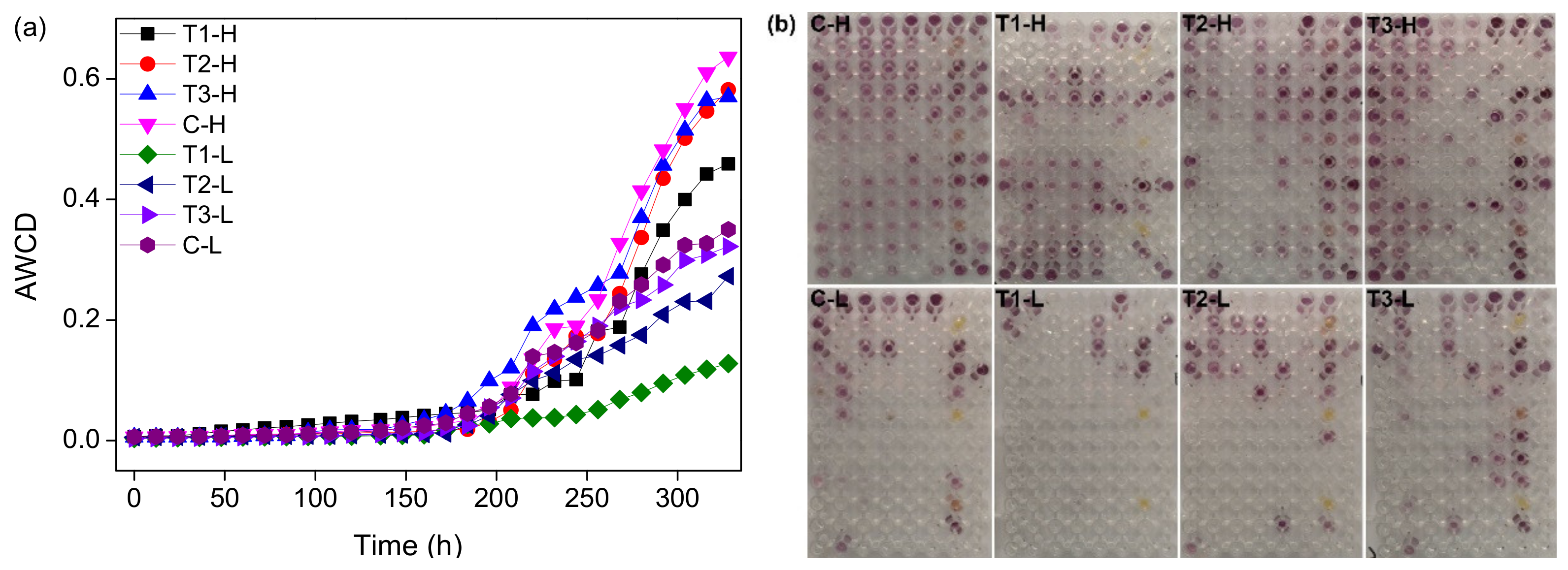 Ijerph 17 02253 g006 Ijerph 17 02253 g006