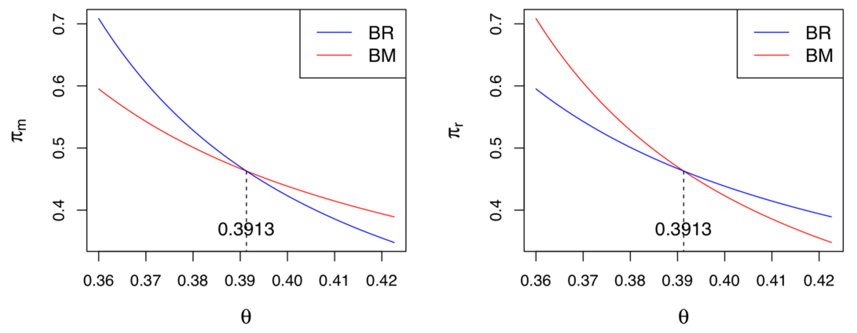 Ijerph 17 02274 g004