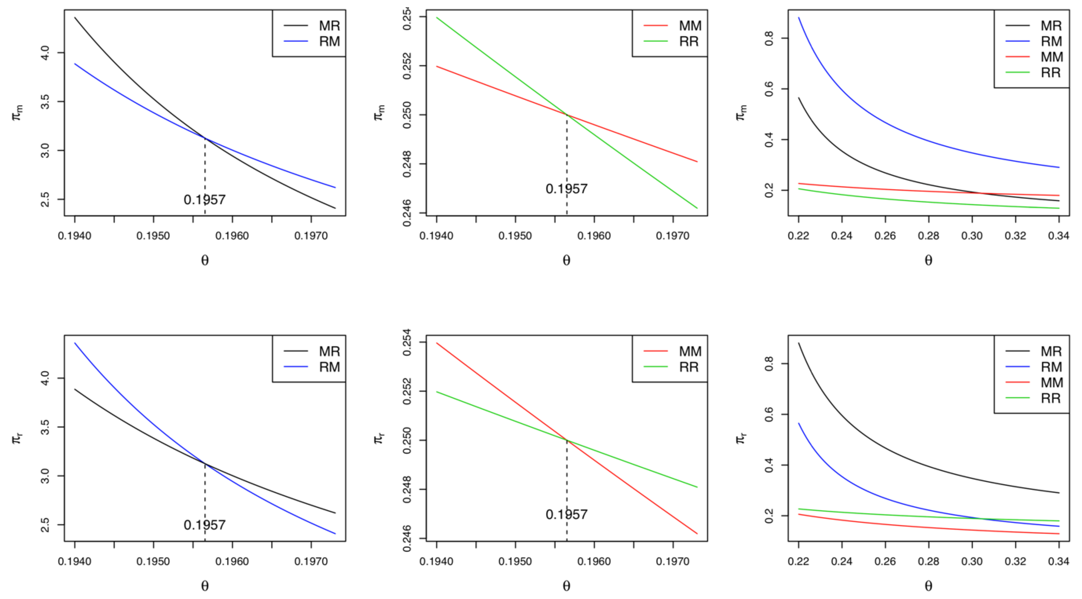 Ijerph 17 02274 g007