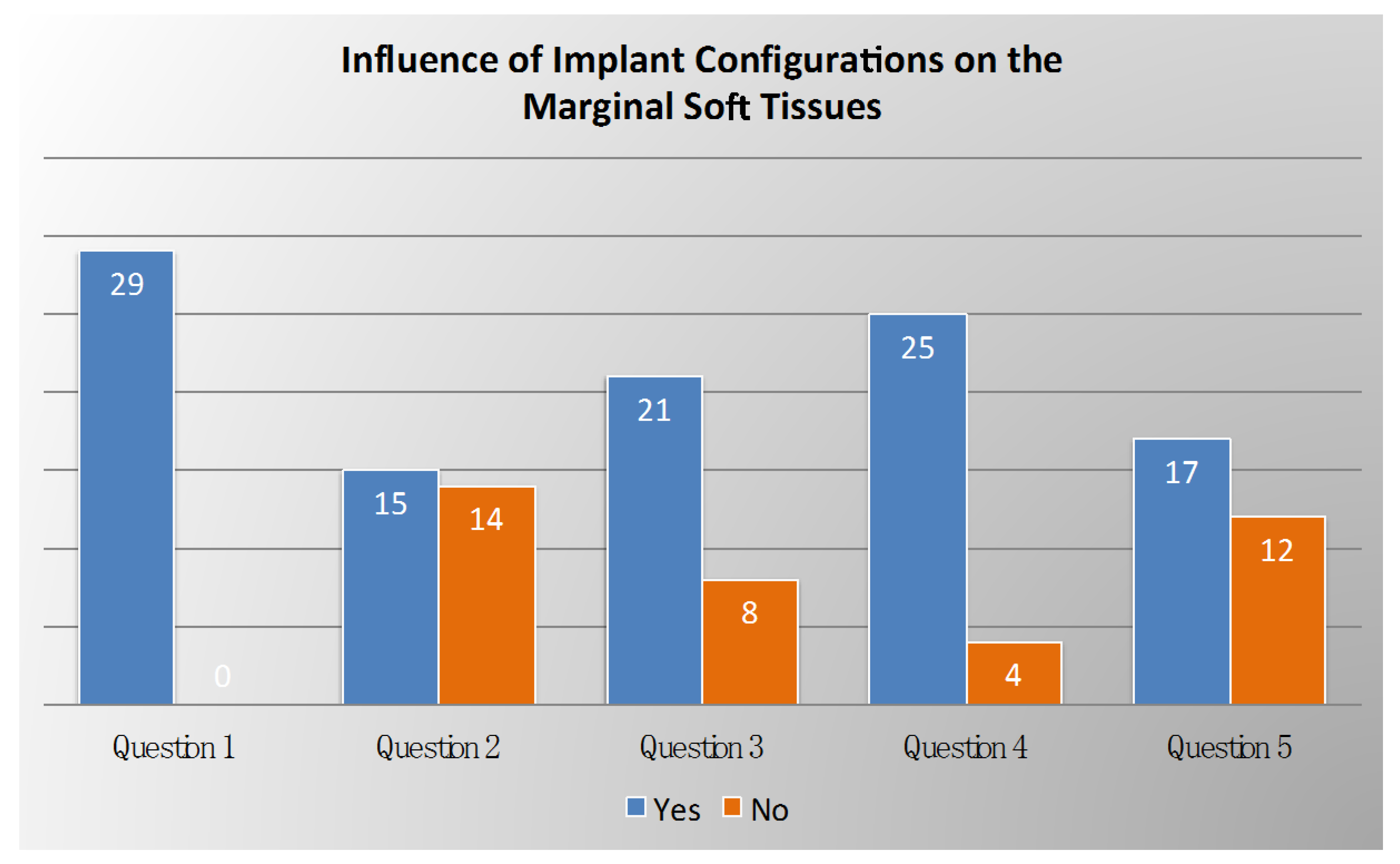 Ijerph 17 02281 g001 Ijerph 17 02281 g001