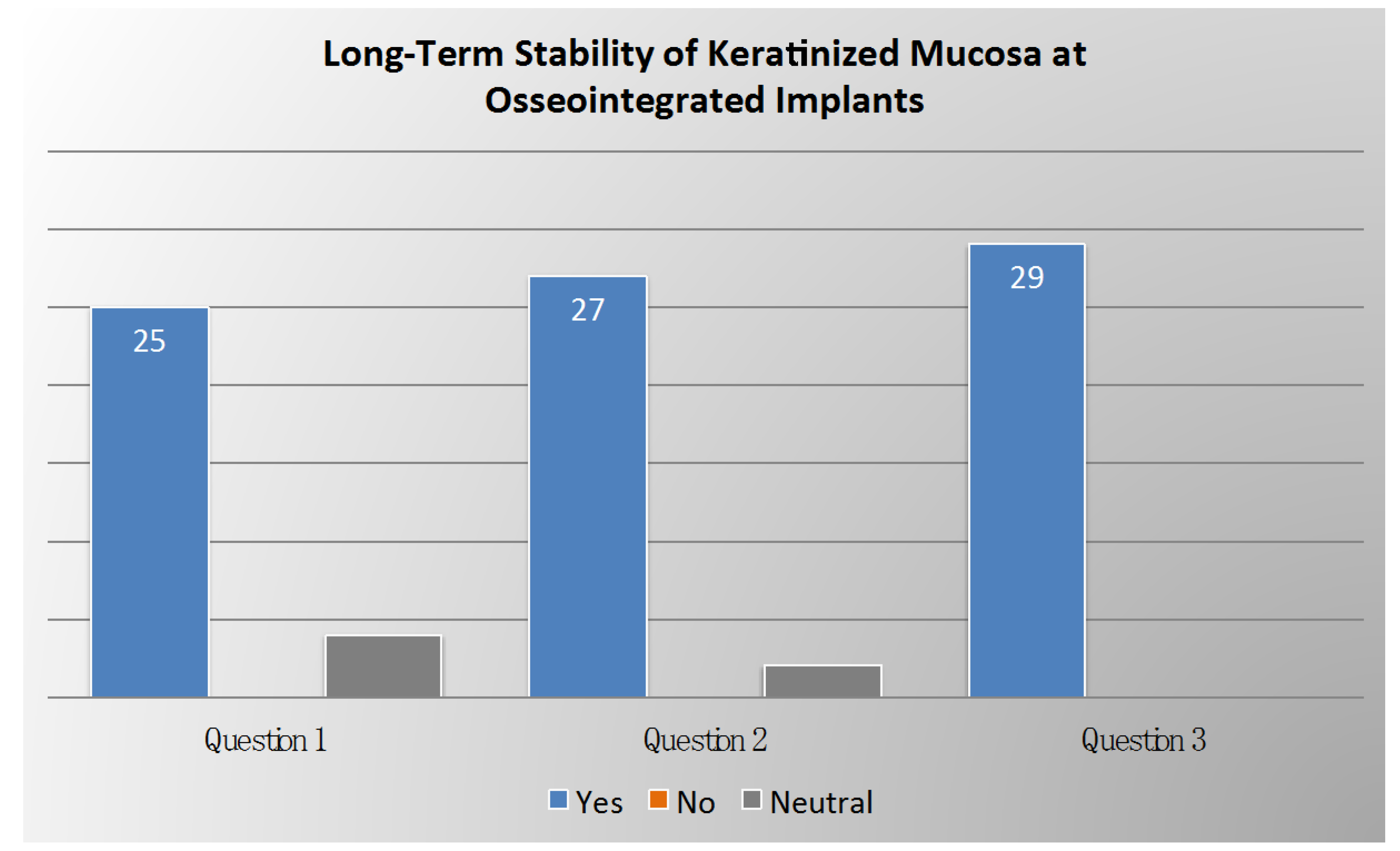 Ijerph 17 02281 g003 Ijerph 17 02281 g003