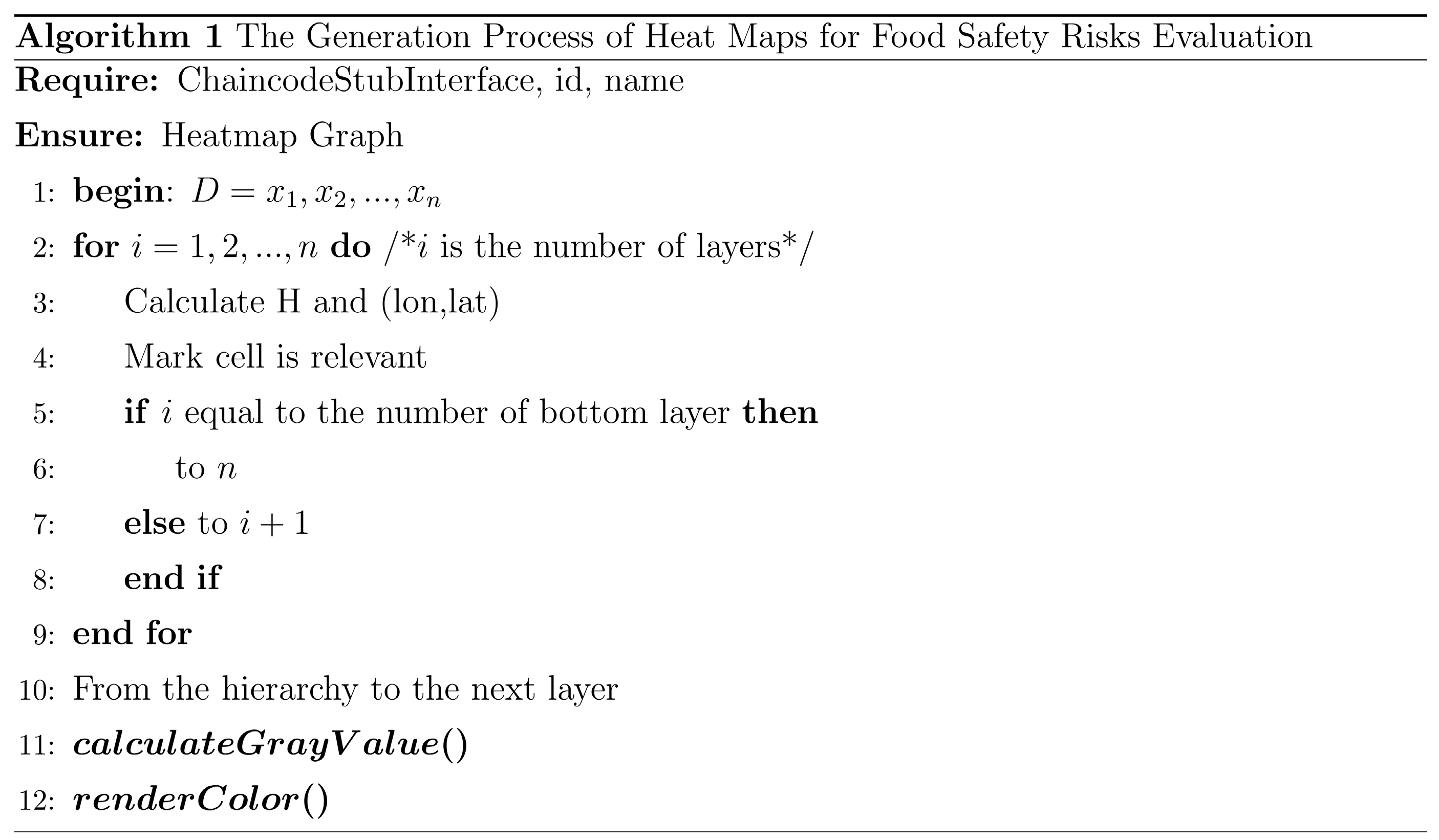 Ijerph 17 02300 i001