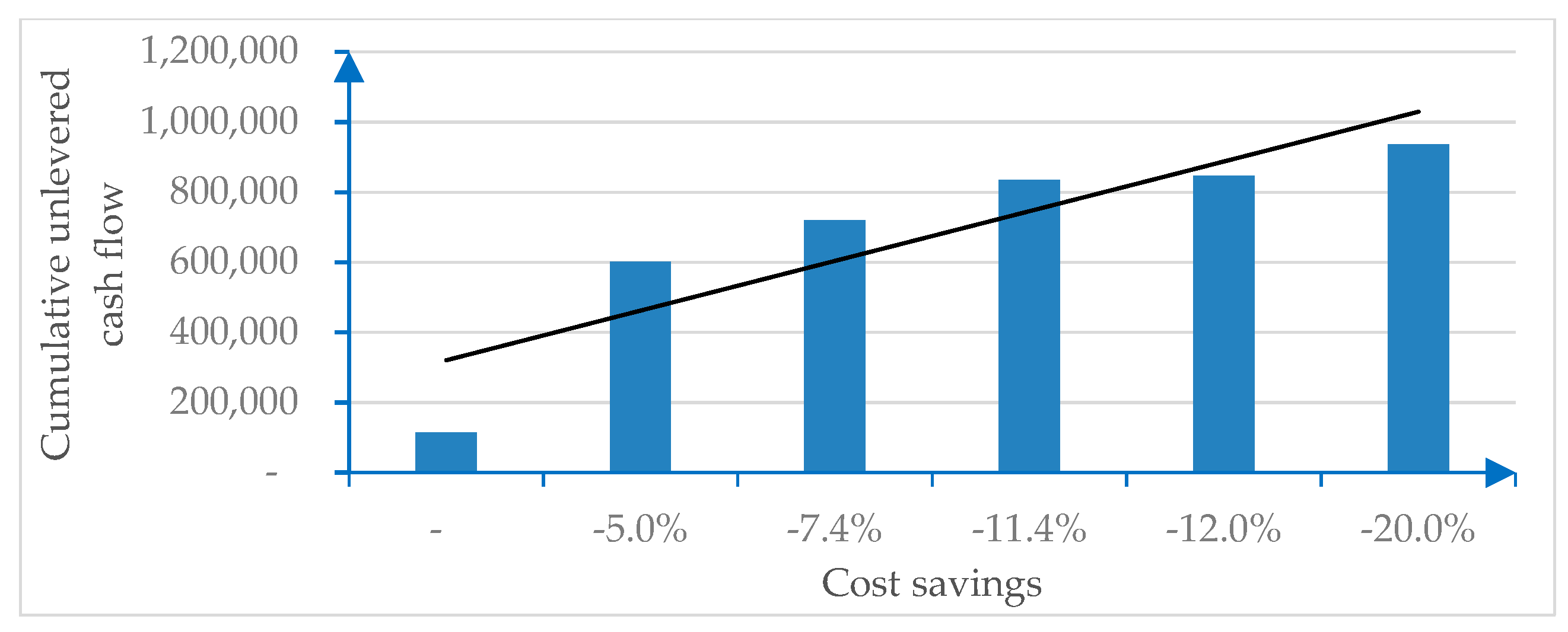 Ijerph 17 02318 g002