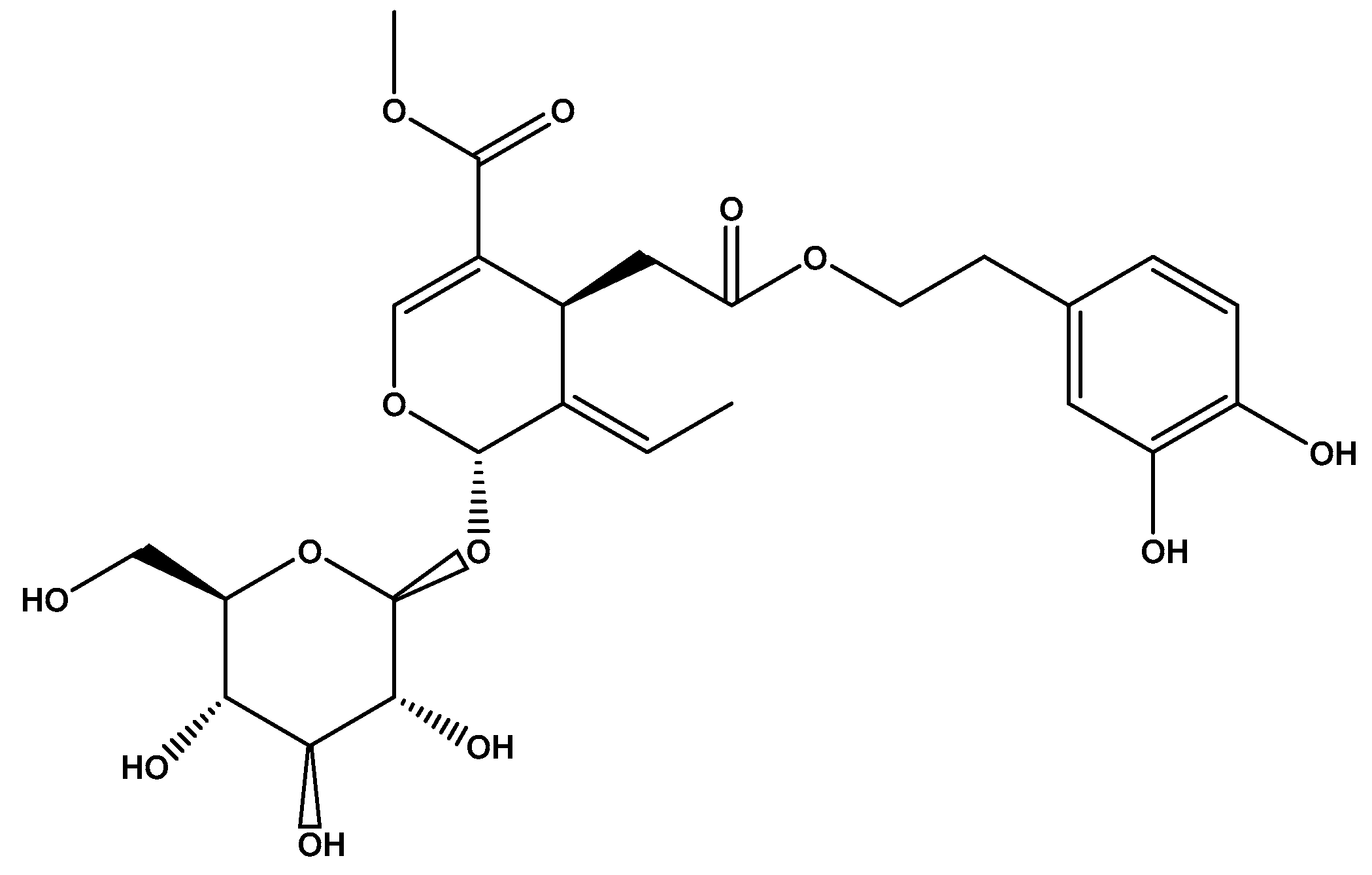 Ijerph 17 02326 g003
